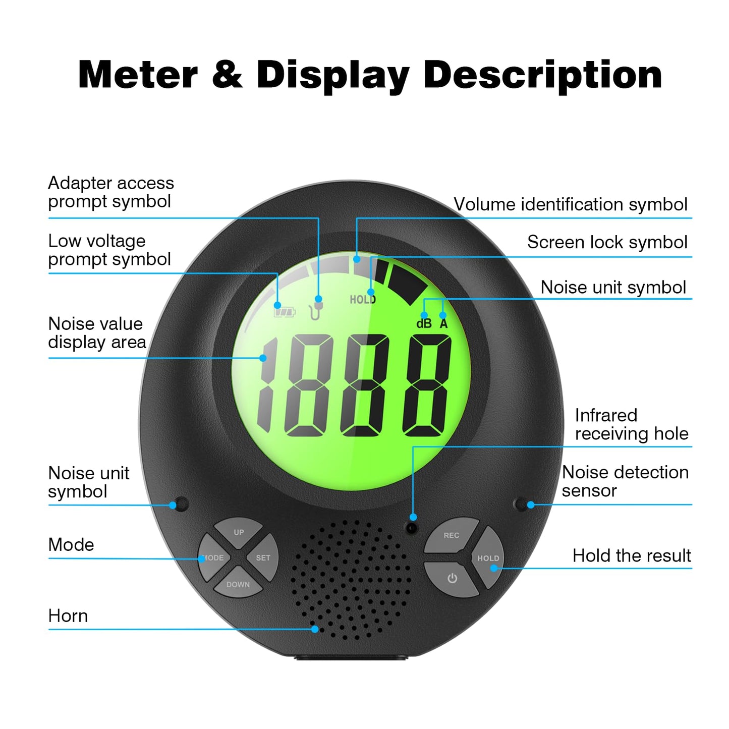 SWAREY Digital Decibel Meter with DIY Voice Warning Function, Wall Hanging Sound Level Meter 35dB to 135dB with Alarm Quiet Please, Sound Level Meter for Schools Hospitals Temples Libraries Theaters
