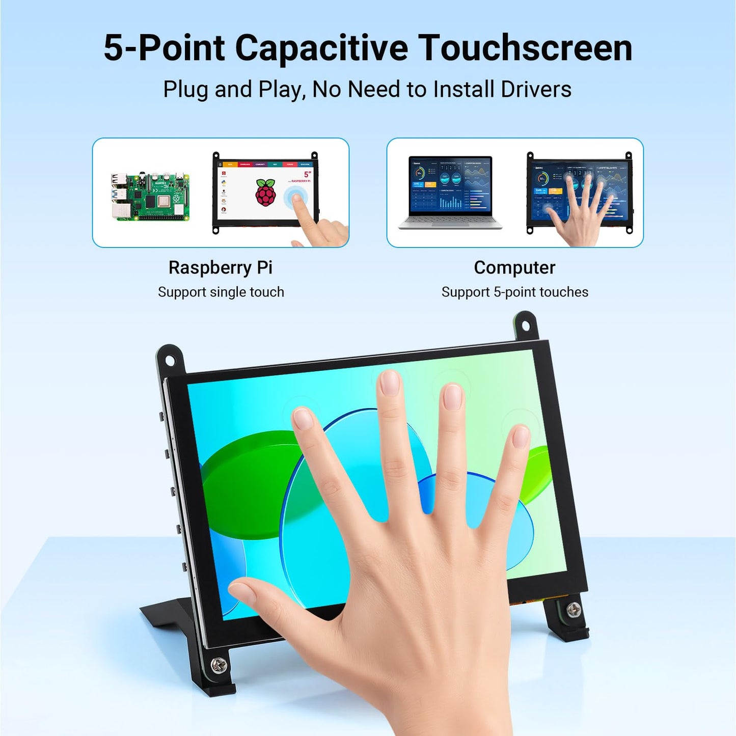 ELECROW 5 Inch Touch Screen Monitor IPS Display, 1024×600 Mini Touchscreen HDMI-Compatible & USB Powered Compatible with Raspberry Pi/BB Black