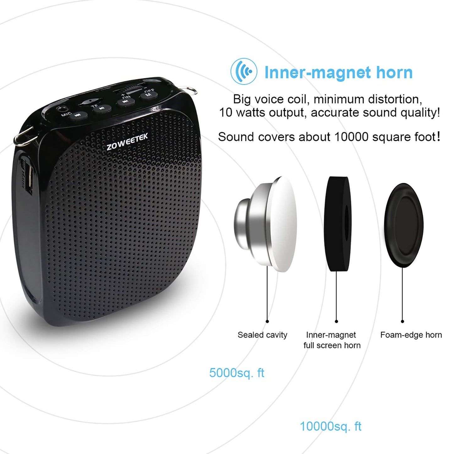 ZOWEETEK ZW-Z258 Portable Rechargeable Mini Voice Amplifier for Teachers with Wired Microphone Headset and Waistband,Supports MP3 Format Audio for Speech, Class, Training,Tour Guide,Power Amplifiers