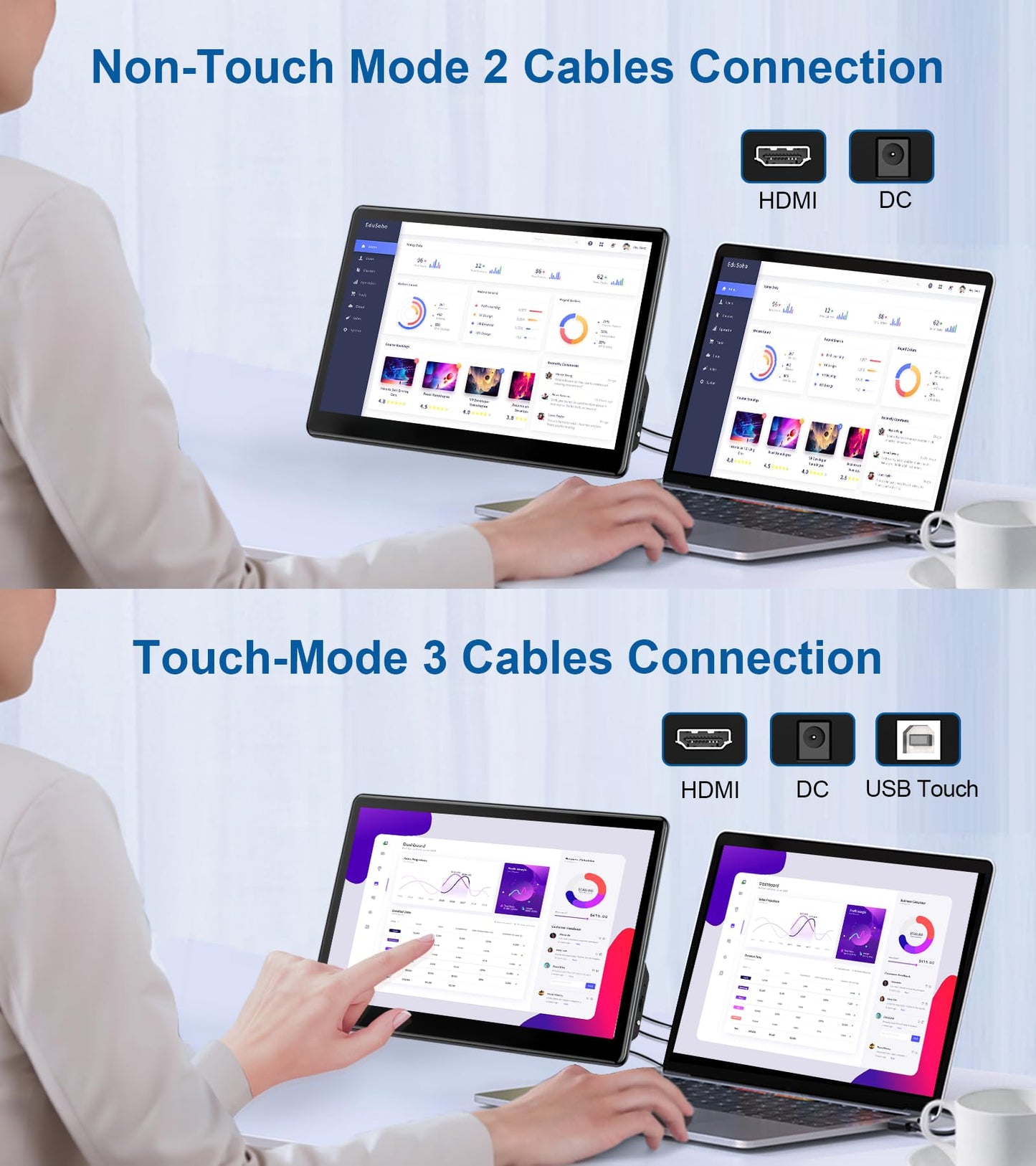 HOWENS Industrial Touchscreen Monitor 13.3 inch, FHD 1920×1080 IPS Laptop Touch Monitor HDMI VGA Display Support VESA Mount Compatible with Laptops PC Mac (13.3 Inch)