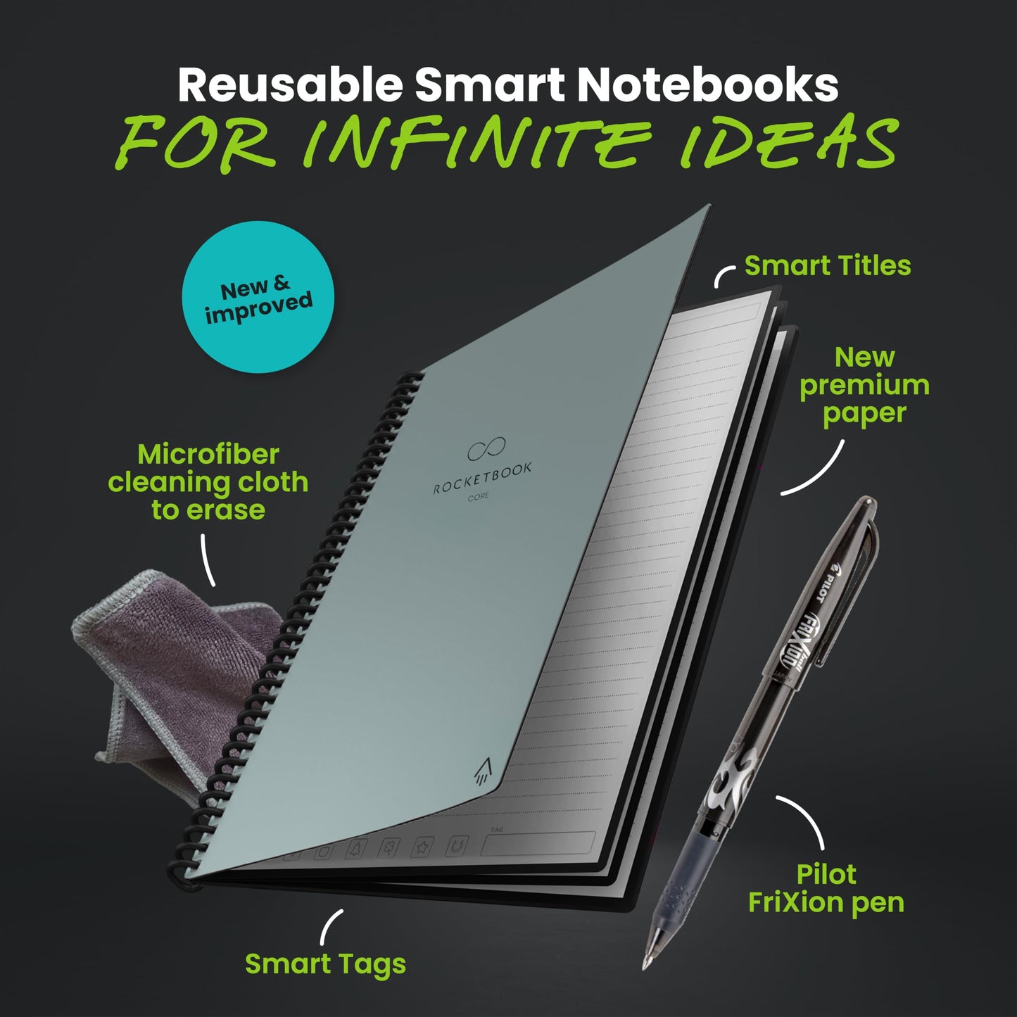 Rocketbook Core Reusable Smart Notebook, Lined Pages For School, Work and Creative Projects, Letter Size 8.5x11, Gray - Premium