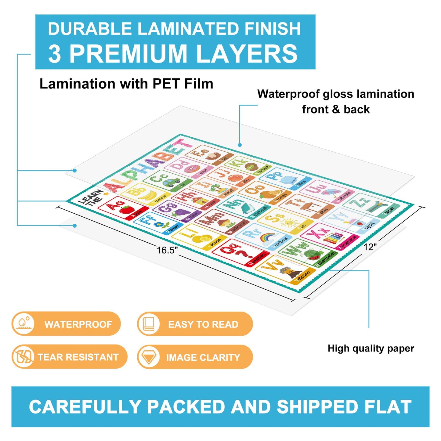 FaCraft 16 Educational Posters for Classroom - Kindergarten Preschool Elementary Classroom Must Haves - Laminated Learning Posters for Toddlers 1-3,Class Supplies Wall Decor, Voice Level Chart, ABC