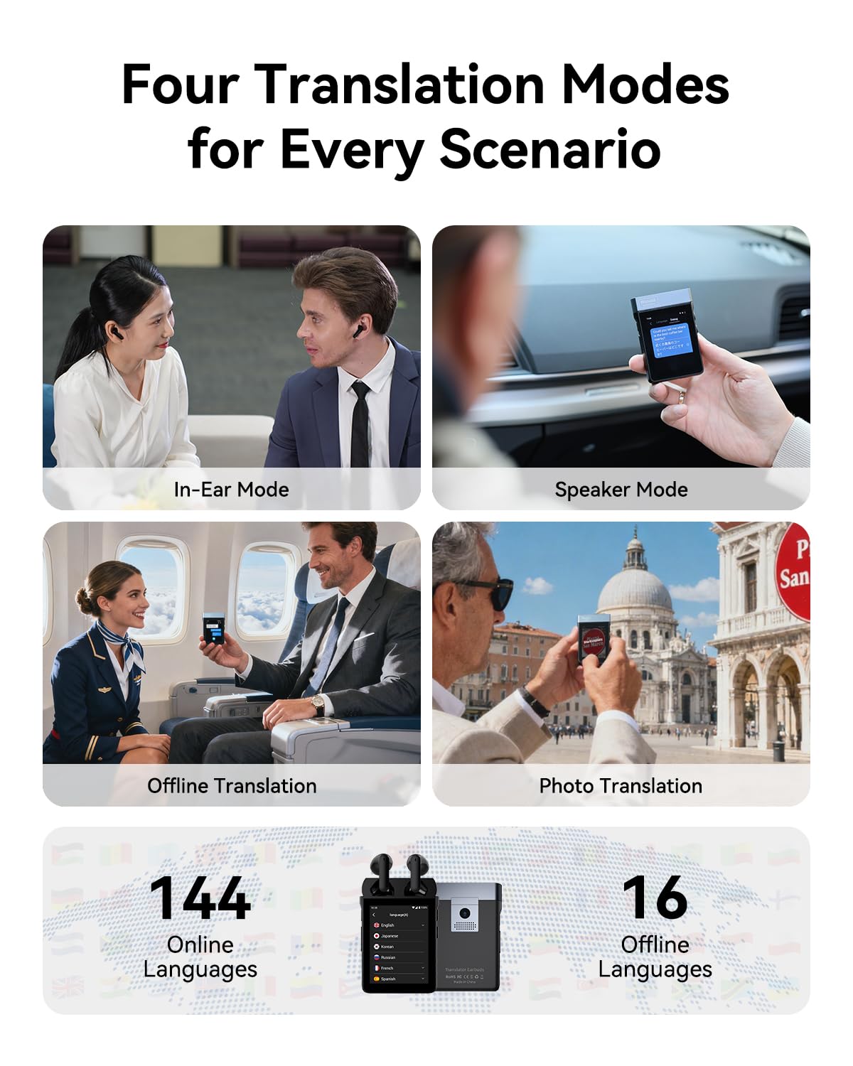 Wooask A9S AI Translator Earbuds with Screen, Offline Language Translator with Camera Translation, ChatGPT-Powered, No Phone Required, for Global Business Travel & Digital Nomads (Black)