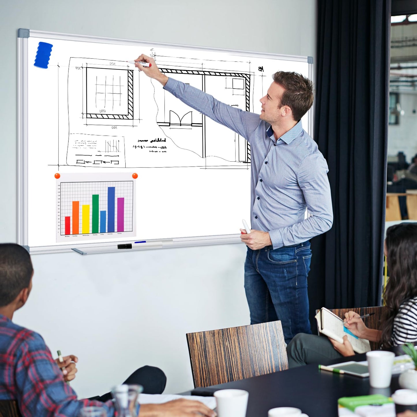 H-Qprobd Whiteboard Dry Erase White Board for Wall 60x40 (2pcs) Magnetic Boards for Office Classroom & Home, Large Wall White Board Including 6 Markers, 20 Magnets, 2 Erasers