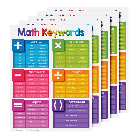 Educational Charts for Preschool to Grade 1 – Bright and Colorful Educational Visual/Learning Aid Poster for Classroom or Home | Glossy Durable Cardstock | 8.5" x 11" | 5 per Pack (Math Keywords)