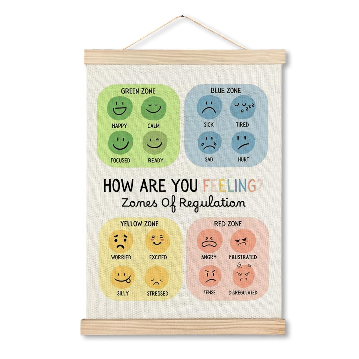 IAFQWDS Zones of Regulation Mental Health Wall Art Hanging Poster Framed, Feelings Emotions Chart Wall Decor Prints for Classroom Therapy Counselor Psychologist Office Calm Down Corner, 12x16 Inch