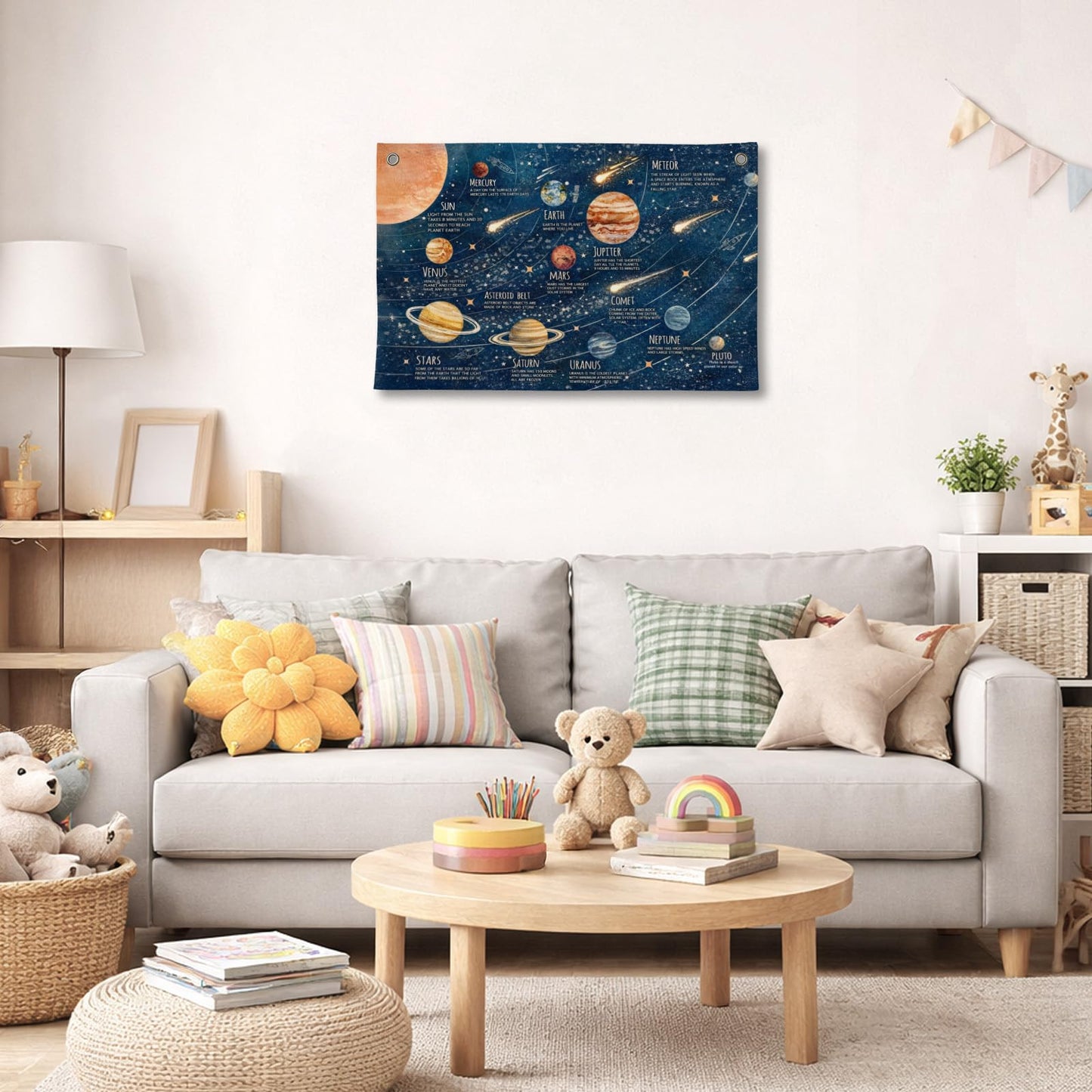 FUHYGU Solar System Banner 20x30 Inch, Space Educational Wall Hanging with Grommets, Planets Science Poster for Kids Classroom Bedroom Decor
