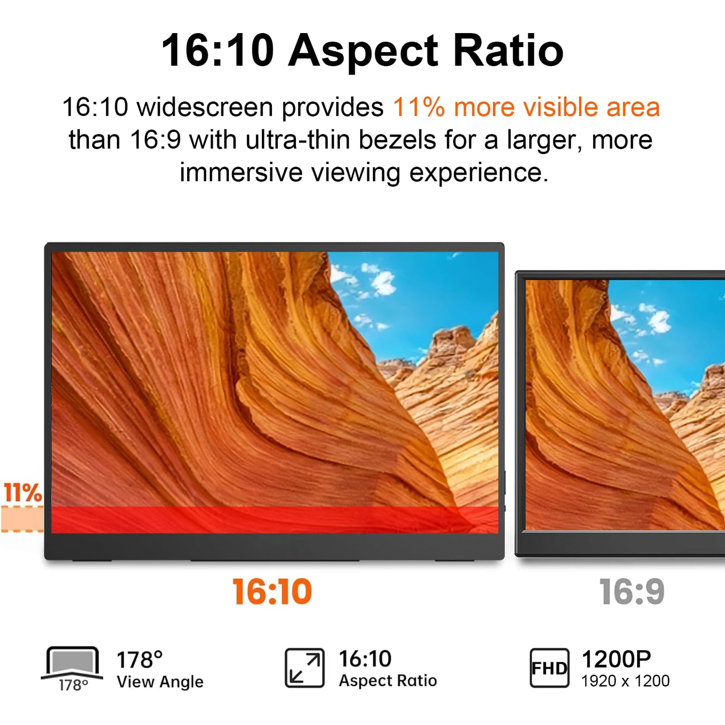 Topmonitor 14" Portable Monitor Touchscreen, 1200P FHD IPS Travel Monitor with Tempered Glass,10-Point Touch, Dual Speakers & Kickstand, USB-C HDMI External Monitor for Laptop MacBook Phone PS5 Switch