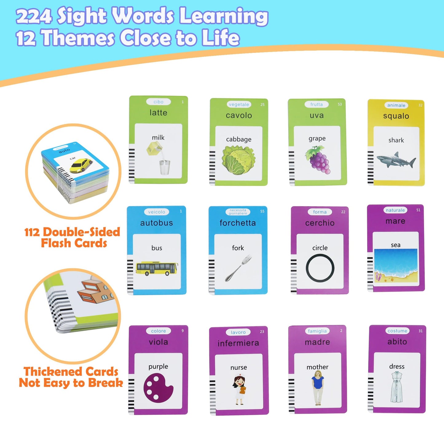 MAYAPHILOS Italian and English Talking Flash Cards, Pocket Speech for Learn Italian, Italian Language Learning Audible Talking Flashcards Toddlers' Sensory Preschool Educational Birthday Gifts