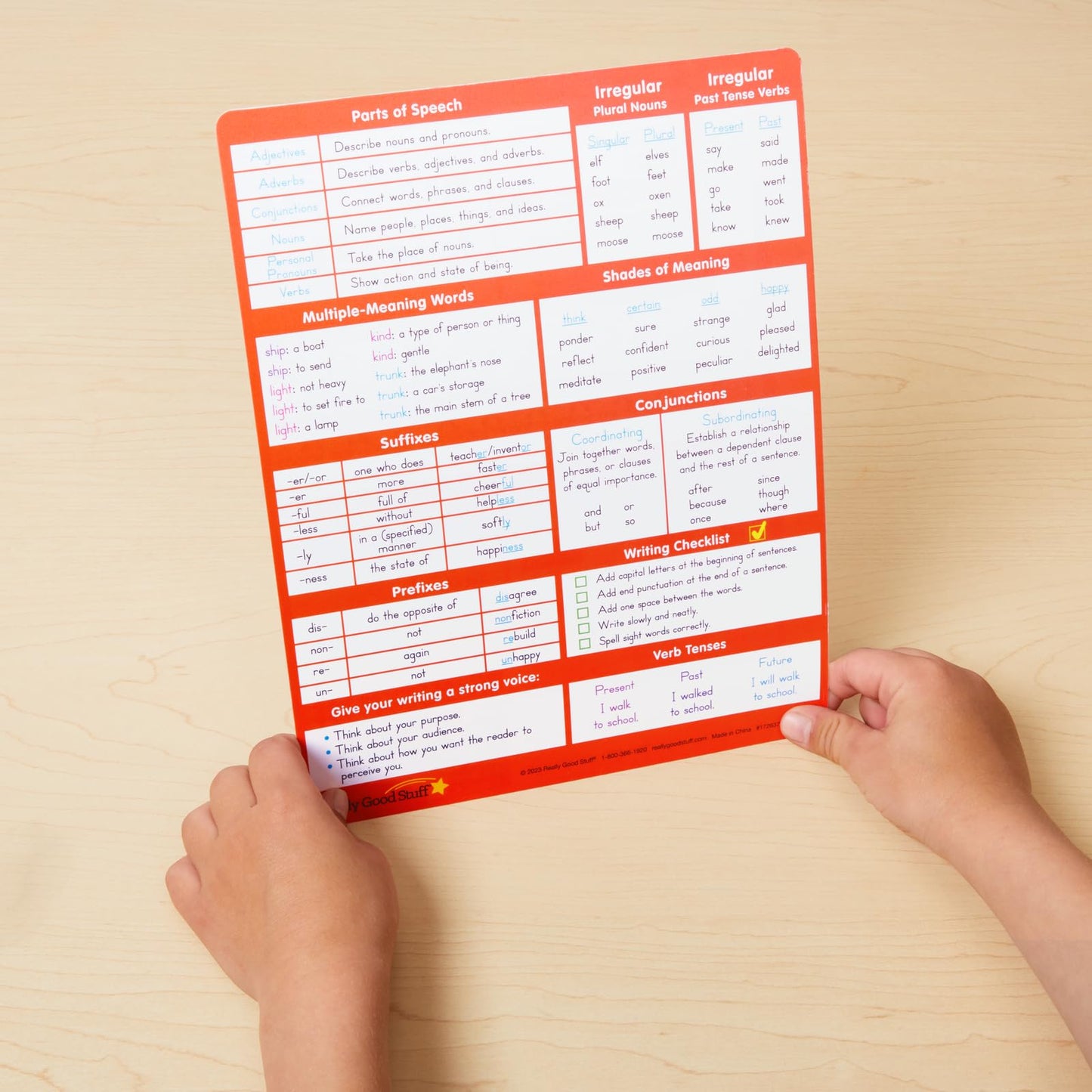 Really Good Stuff Essential Reference Cards - Grade 3 - Set of 12