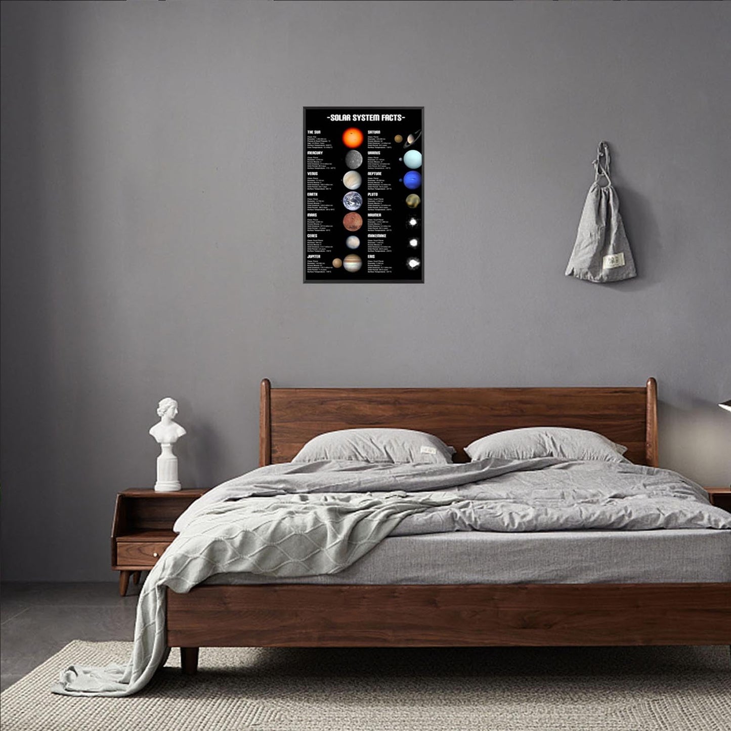 Solar System Educational Planet Poster Universe Infographic Star Life Cycle Astronomy Knowledge Suitable For Living Room Dormitory Bedroom Wall Decoration 16x24in Framed
