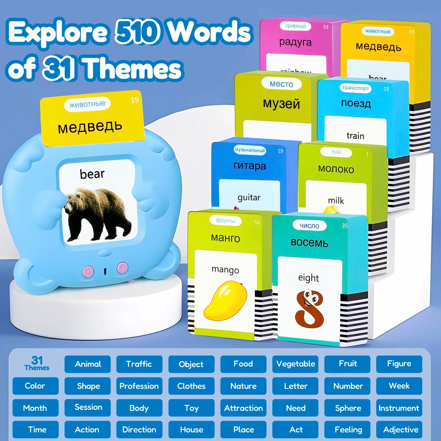 MoLingvora Bilingual Talking Flash Cards for Kids - Russian English Flashcards Children Adults, 510 Sight Words, ABC Alphabet, Pocket Speech for Toddlers, Audible Sensory Toys (Russian, Blue)