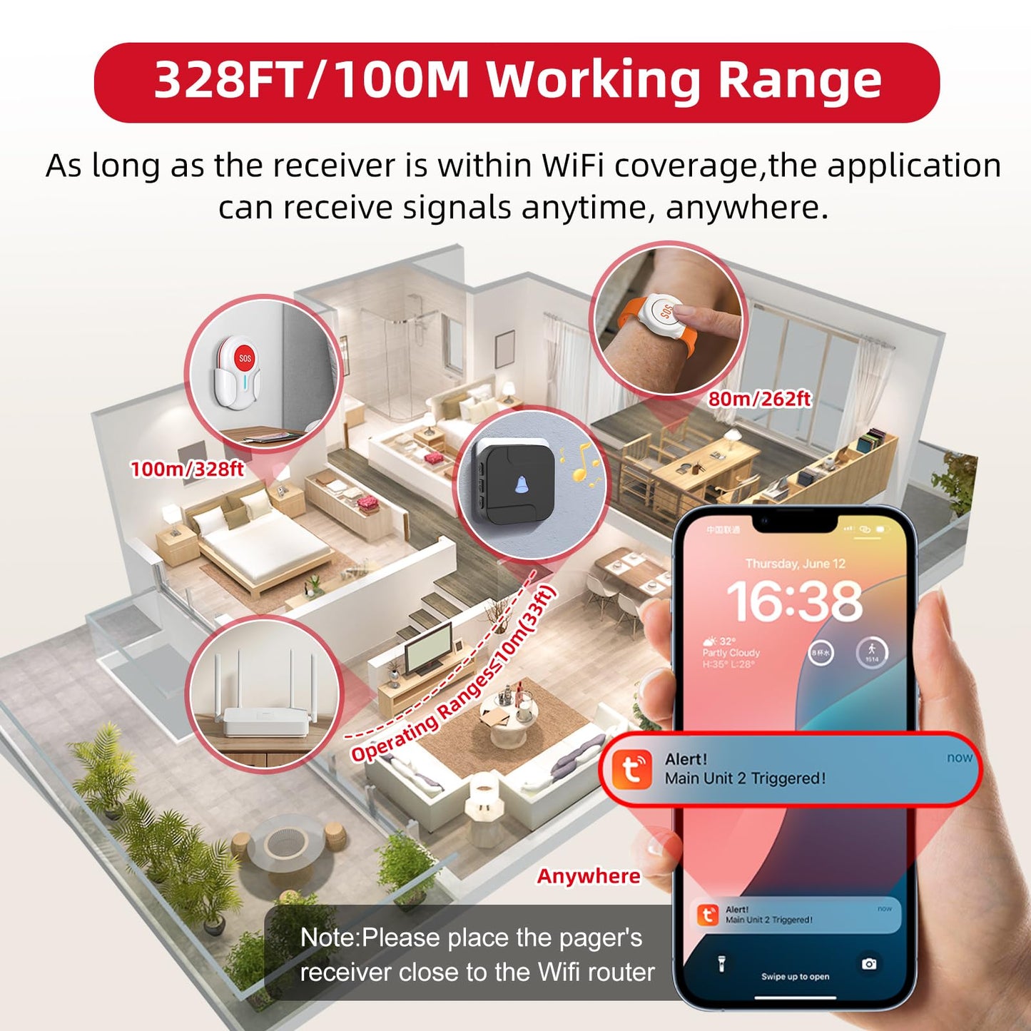 CallToU Wi-Fi Wireless Caregiver Pager Call Button for Elderly at Home , APP Emergency Alert for Seniors, Patients, and the Disabled with 1 Call Button, 1 Watch Button, 1 Receiver (2.4GHz Wi-Fi)