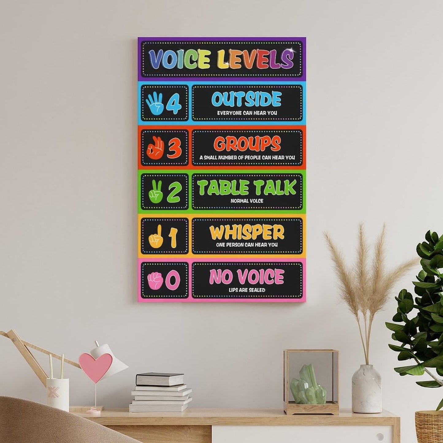 Voice Level Chart for Classrooms Classroom Rules Poster Noise Levels Educational Sign Teacher Must Haves for Classroom Elementary Back to School Teachers Supplies Unframe style-7 12x18inch(30x45cm)