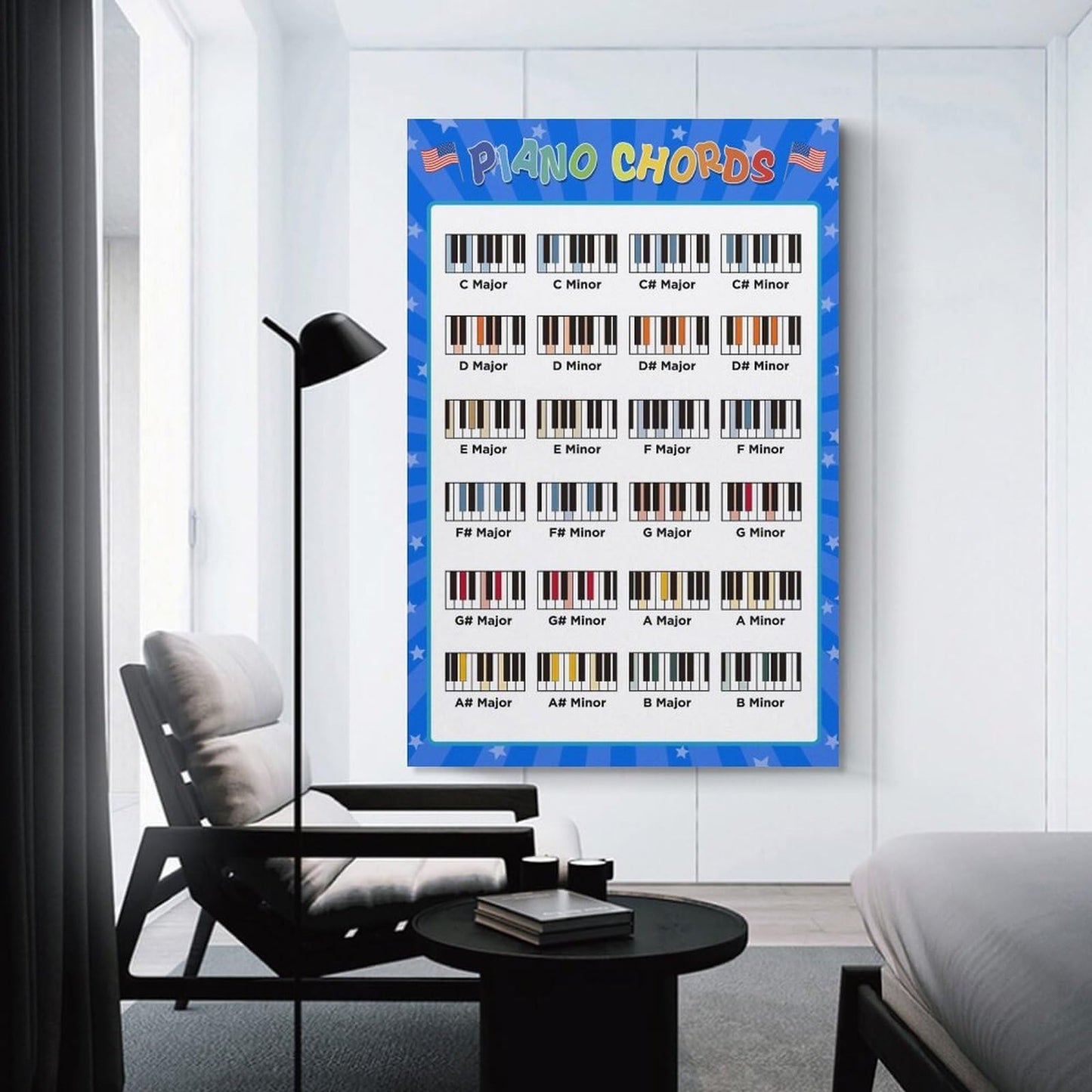 LINWDSB Piano Chords Poster Keyboard Key Poster Cheatsheet Note Chart Essential Piano Accessories Unframe style-5 12x18inch(30x45cm)