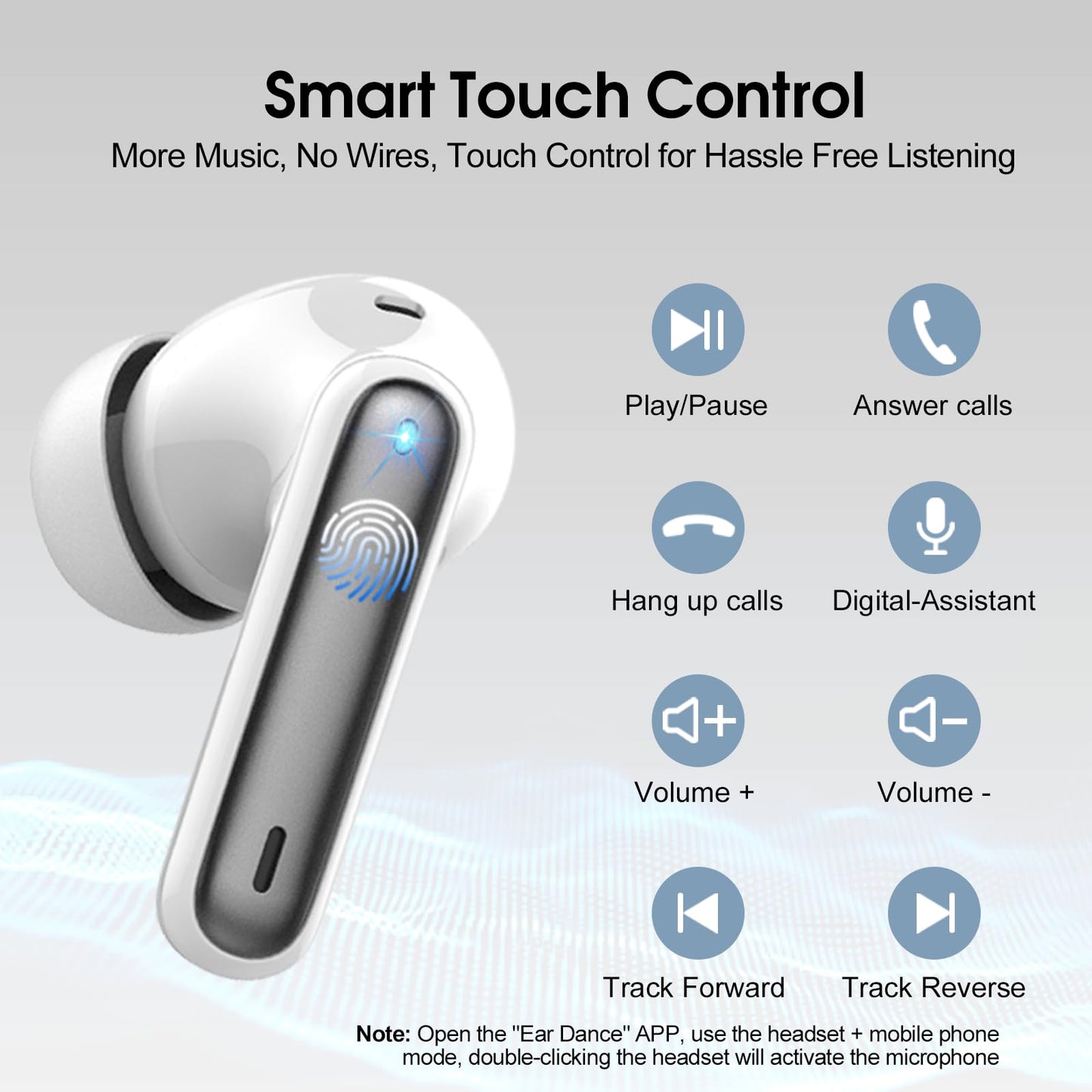 Csasan Ai Translation Earbuds Real Time,3-in-1 Buletooth 5.3 Translator Earbuds with 6 Translation Modes/164 Languages,No Subscription Required Translatior Headphones, Iron Gray