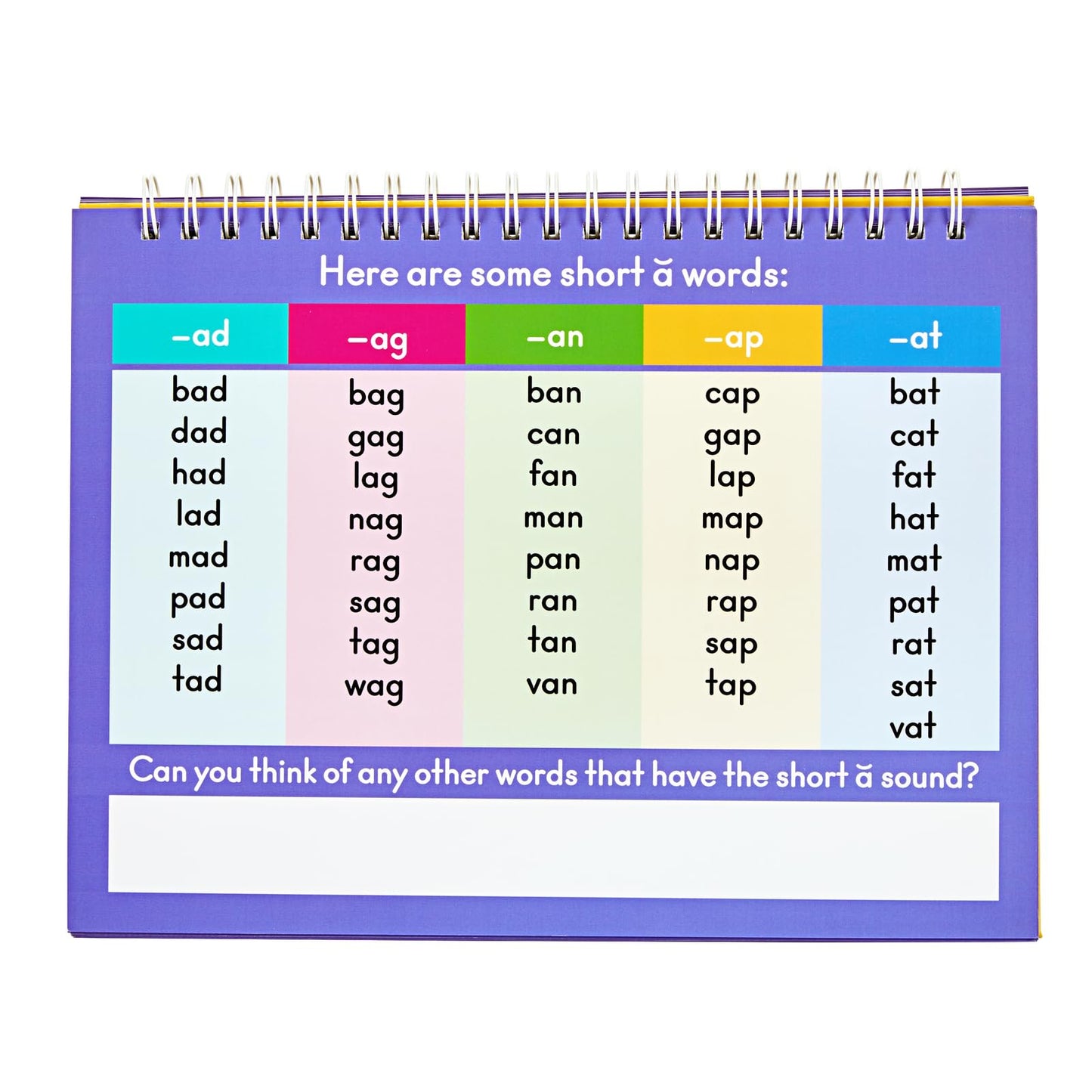 Really Good Phonics Word Segmenting and Blending Kit, CVC and S-Blends, Learning Activities for Kids, Homeschool & Classroom Must Haves