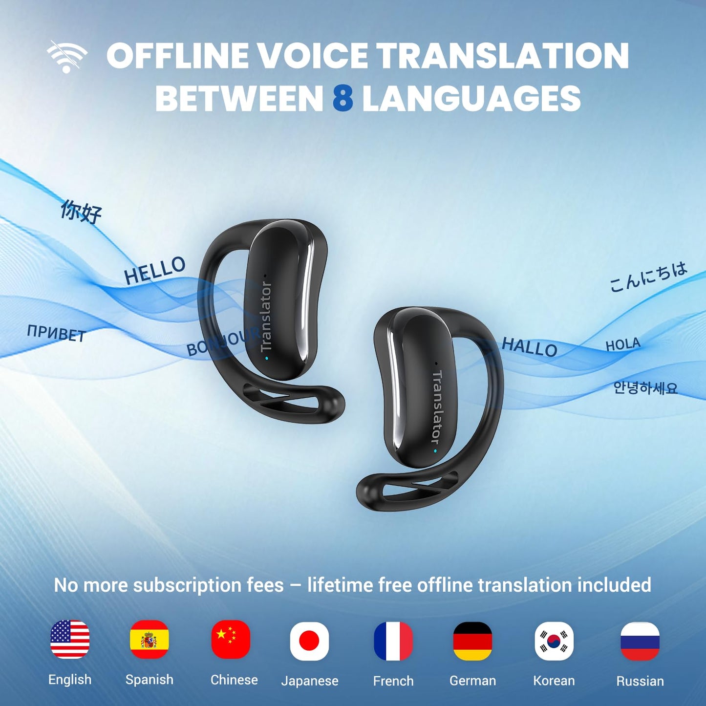 ANFIER Translation Earbuds Real-Time for iPhone & Andorid OWS Translator Earbuds |Lifetime Free Offline Translation(8 Languages) & Online Translation(144 Languages & Accents) AF56 Black
