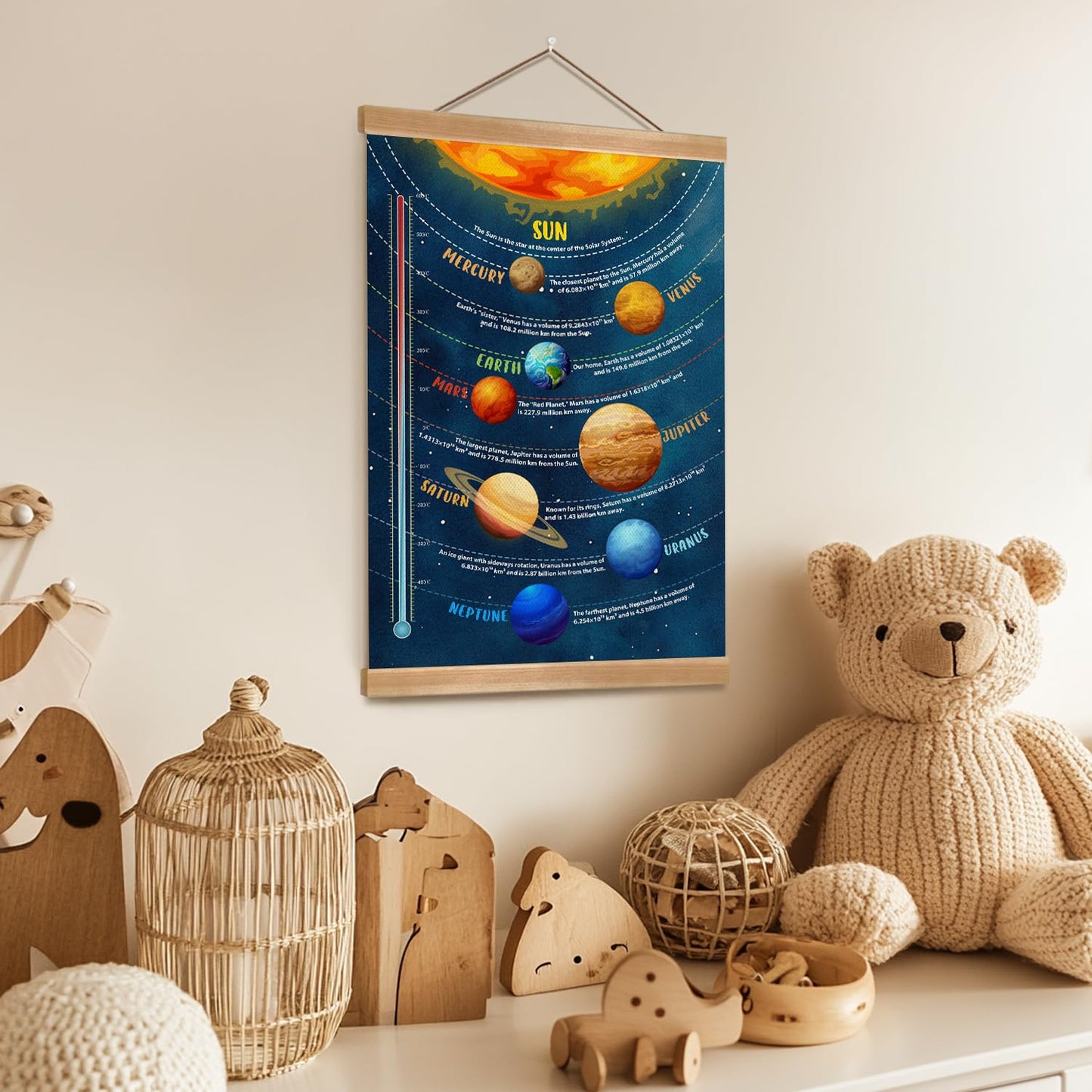 ZTGDA Solar System Poster Wall Art Set of 1, Planets Wall Decor, Space Classroom Decor, Outer Space Planets Poster for Boys and Girls Nursery, Bedroom, Playroom, Toddler and Kids Room(Solar system)