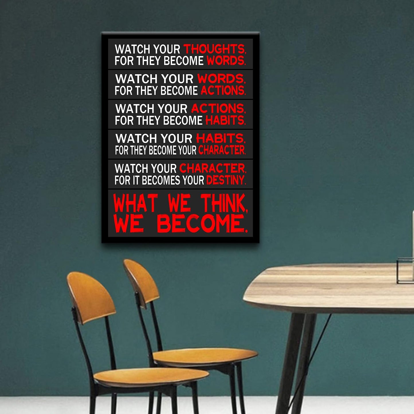 Motivational Canvas Wall Art Watch Your Thoughts Inspirational Poster Print Positive Quotes Pictures Painting Artwork for Home Office Bedroom Living Room Wall Decor Ready to Hang [18''Wx24''H]