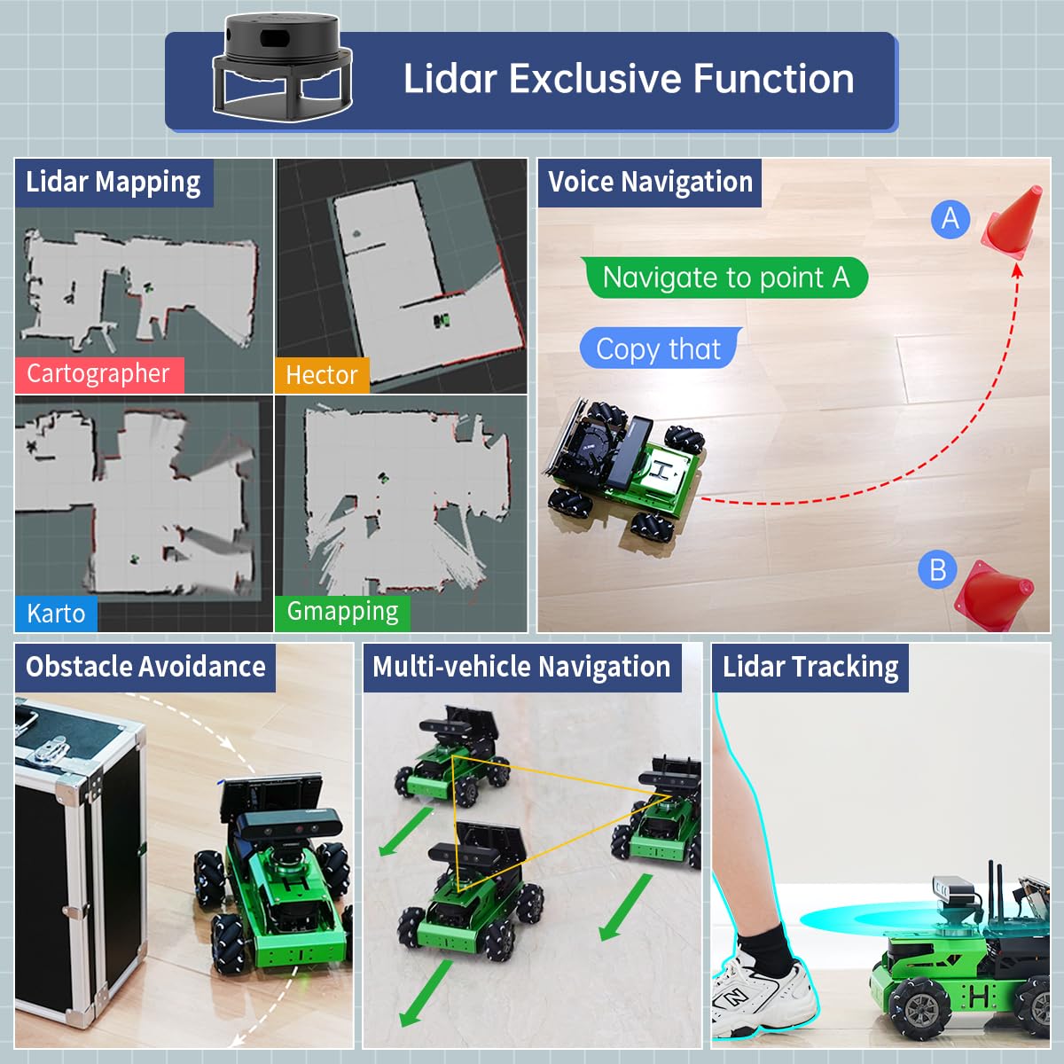 JetAuto ROS2 Robot Car with ChatGPT Large AI Model Lidar Depth Camera AI Voice Control Touch Screen, SLAM Mapping Navigation Path Planning Autonomous Driving Smart Robot, Advanced Kit & JetsonNano 4GB