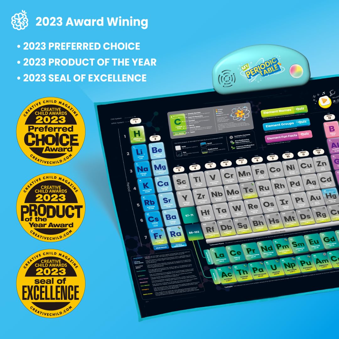 BEST LEARNING i-Poster My Periodic Table – Interactive Talking Periodic Table for Kids Ages 8-14 to Learn Elements, Symbols & Atomic Facts Through Sound and Quiz Play
