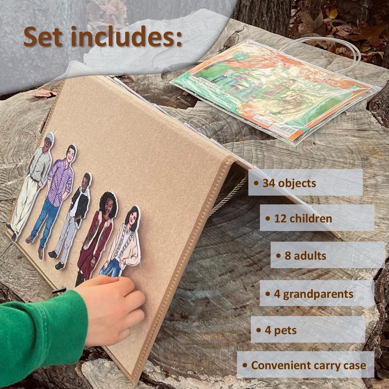 My Felt Story - My Multicultural Family Felt Set, 62 Precut Felt Pieces, for Social Stories and Learning