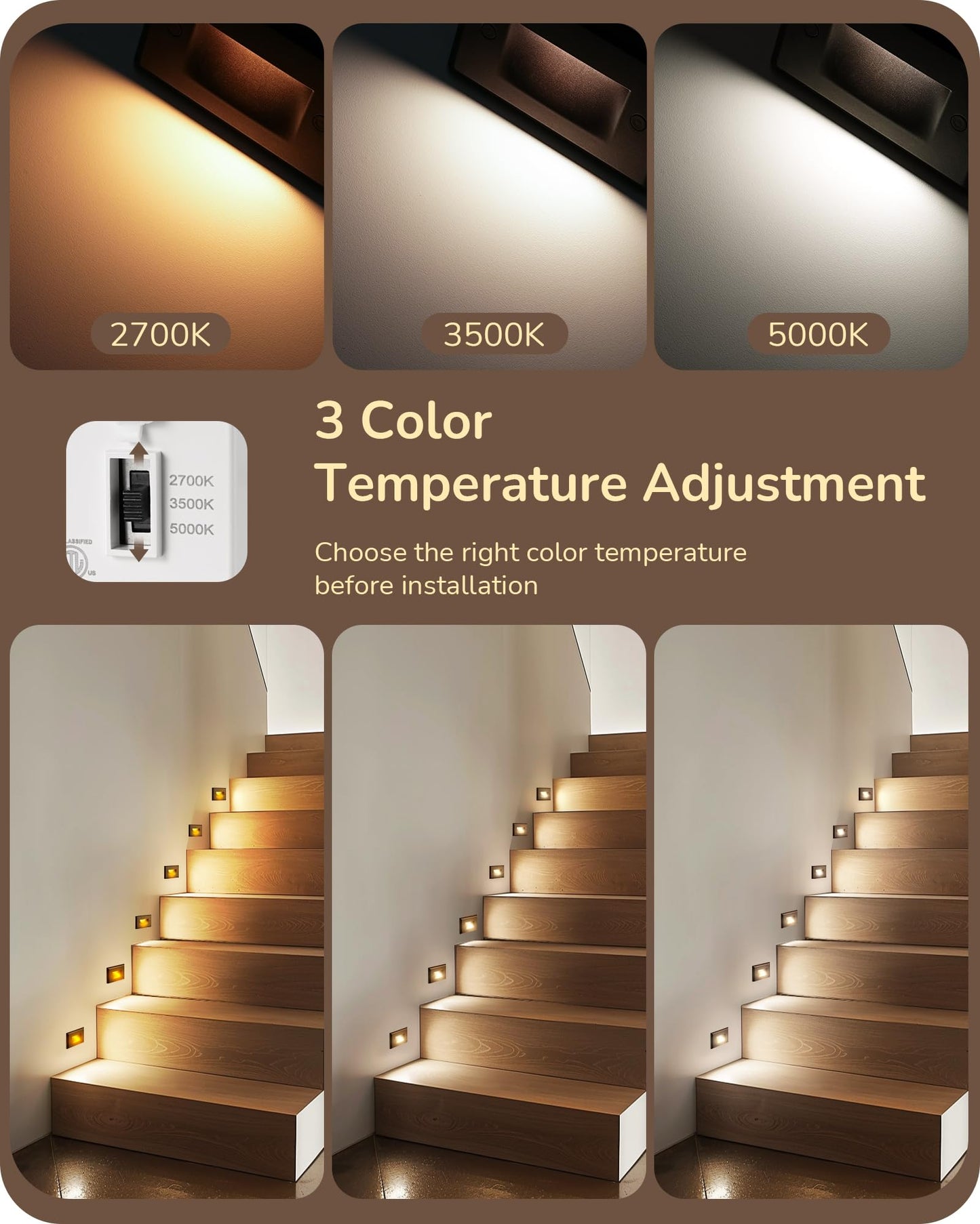 EDISHINE LED Step Lights, 120V, 2.5W, 150LM, Dimmable, IP65 Waterproof, 4.69in x 2.9in x