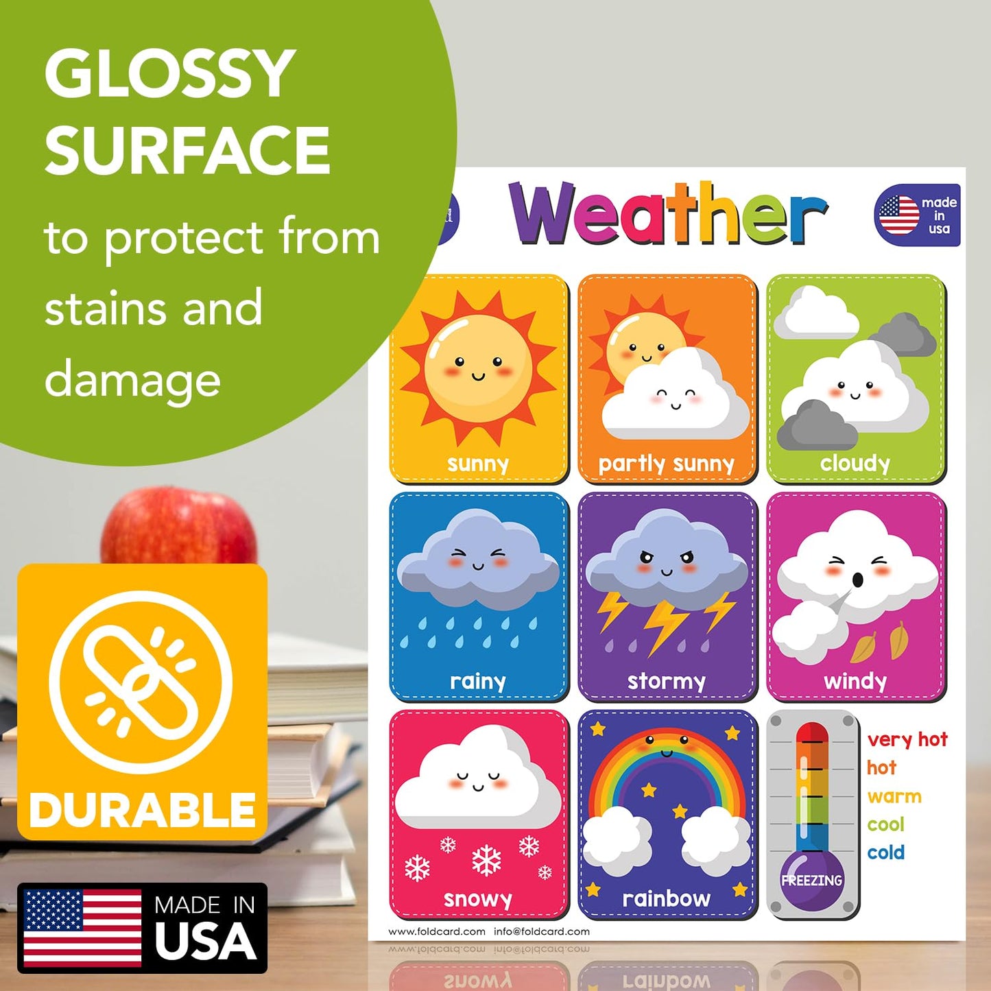 Beginner Bundle – 7 Educational Posters – Classroom and Homeschool Learning Chart Decorations and School Supplies Materials, Preschool to Grade 3 | Printed on Durable and Glossy Cardstock | 8.5" x 11"