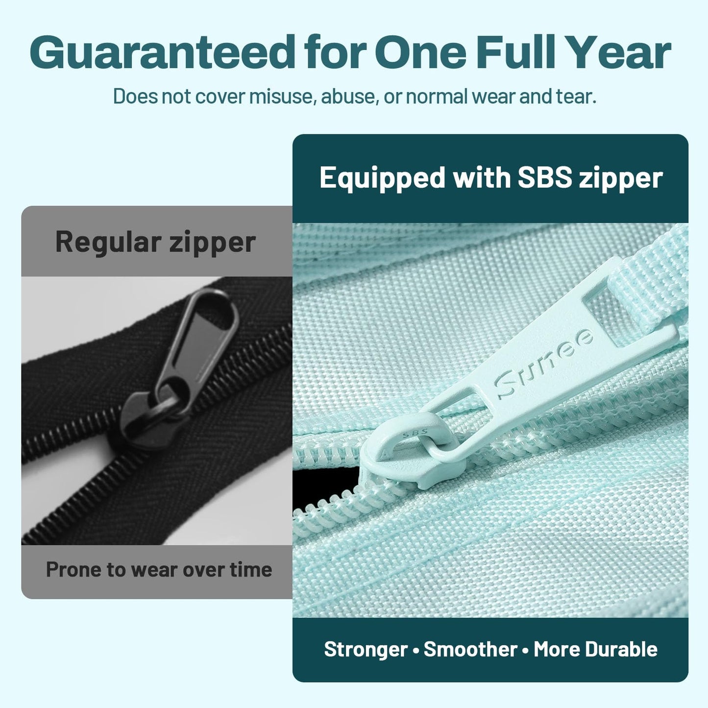 SUNEE Zipper Binder 1 Inch, Removable 3-Ring Binder, 175-Sheet Capacity, 5-Tab Dividers Expanding File Folder, Small Binder Bag Organizer Storage for Student School Classroom Supplies, Sky Blue