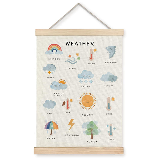 Supwhd Weather Poster, Weather Educational Poster Frame, Nursery Wall Decor, Weather Learning Postersfor Nursery Kids Room Playroom Classroom Preschool Decor, 12x16