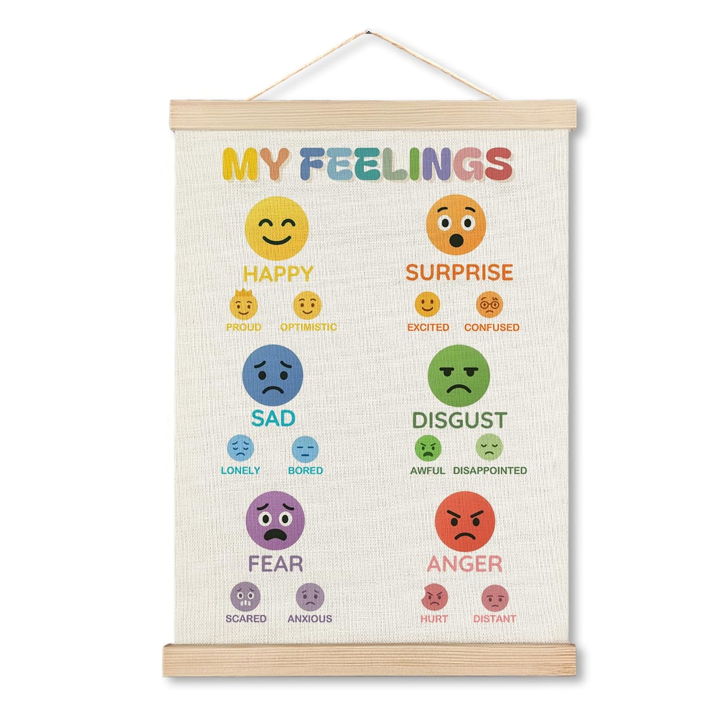 IAFQWDS Feelings Emotions Chart for Kids Wall Art Hanging Poster Framed, Mental Health My Feelings Wall Decor Prints for Classroom Therapy Counselor Psychologist Office Calm Down Corner, 12x16 Inch
