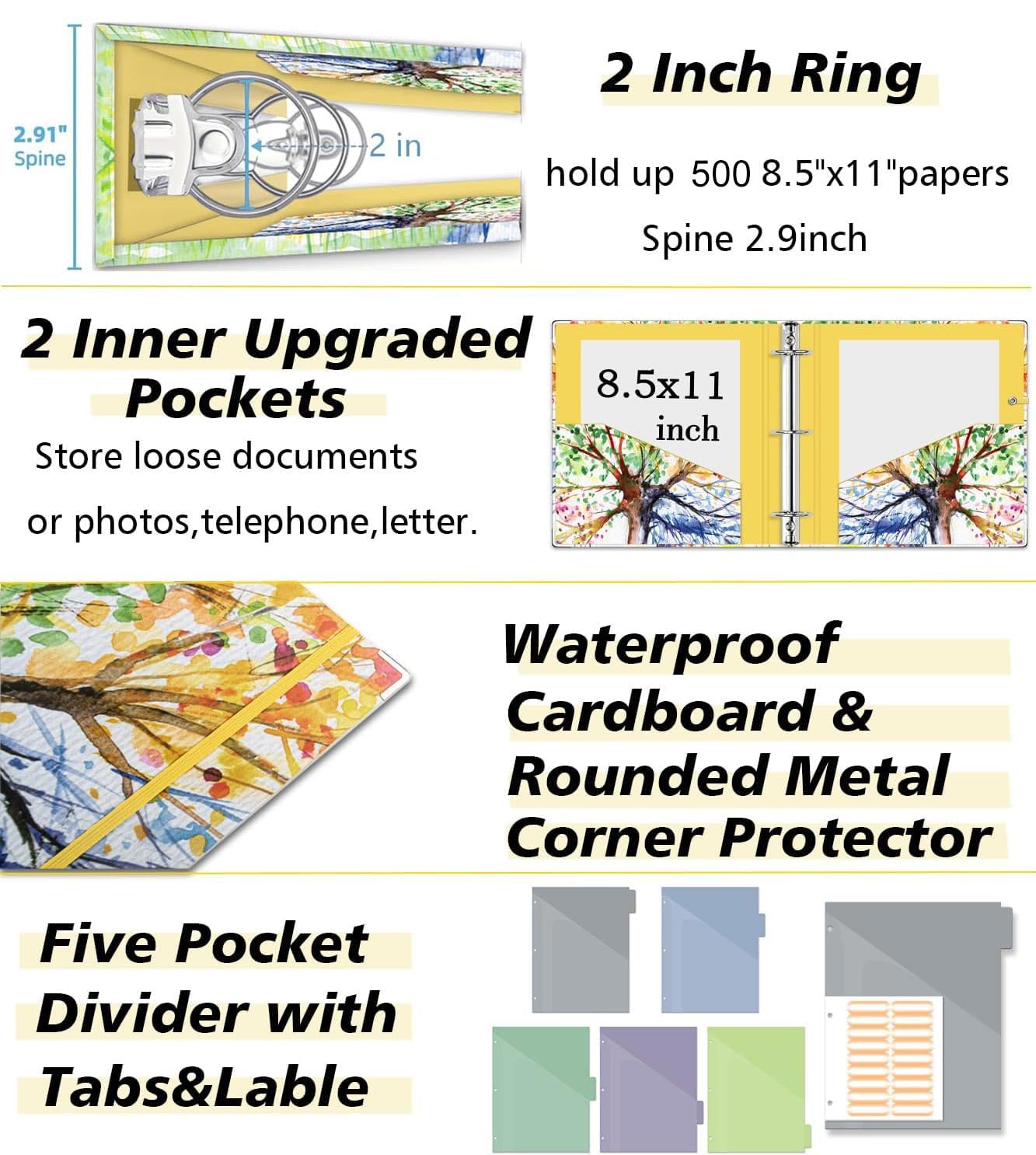2 Inch 3 Ring Binder Organizer with Clipboard, 5-Tabs Pockets Dividers, Plastic Folder, 18 Divider Stikers, KLLVE Three Ring Binder with Pen Loop (Green Tree, Letter Size)