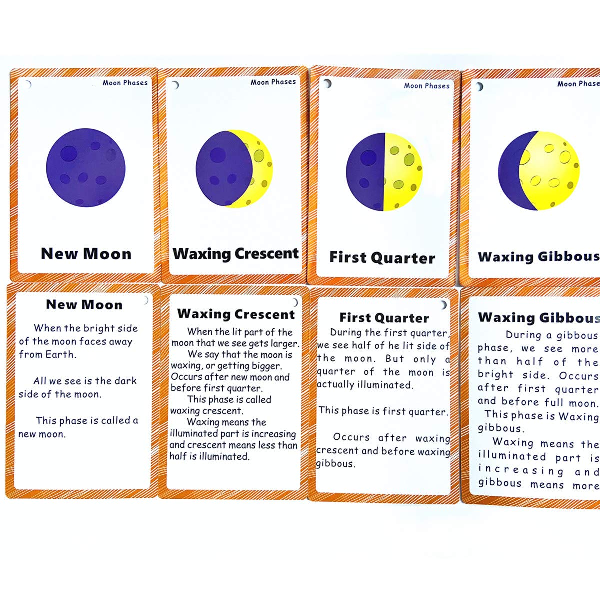Set of The Solar System and Moon Phase Flashcards for Toddlers | Kids Learning Flashcard & Montessori Pocket Cards | Perfect for Pre-K Decor Background Wall Stickers, Teacher/Autism Therapists Tools