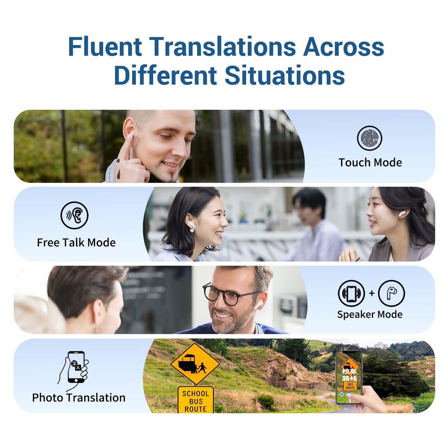 ANFIER M6 AI Offline Translation Earbuds Real Time 144 Languages Two-Way Translator Audifonos Traductores Inglés Español 3-in-1 Translate Headphones for Business Travel, No Subscription Needed (White)