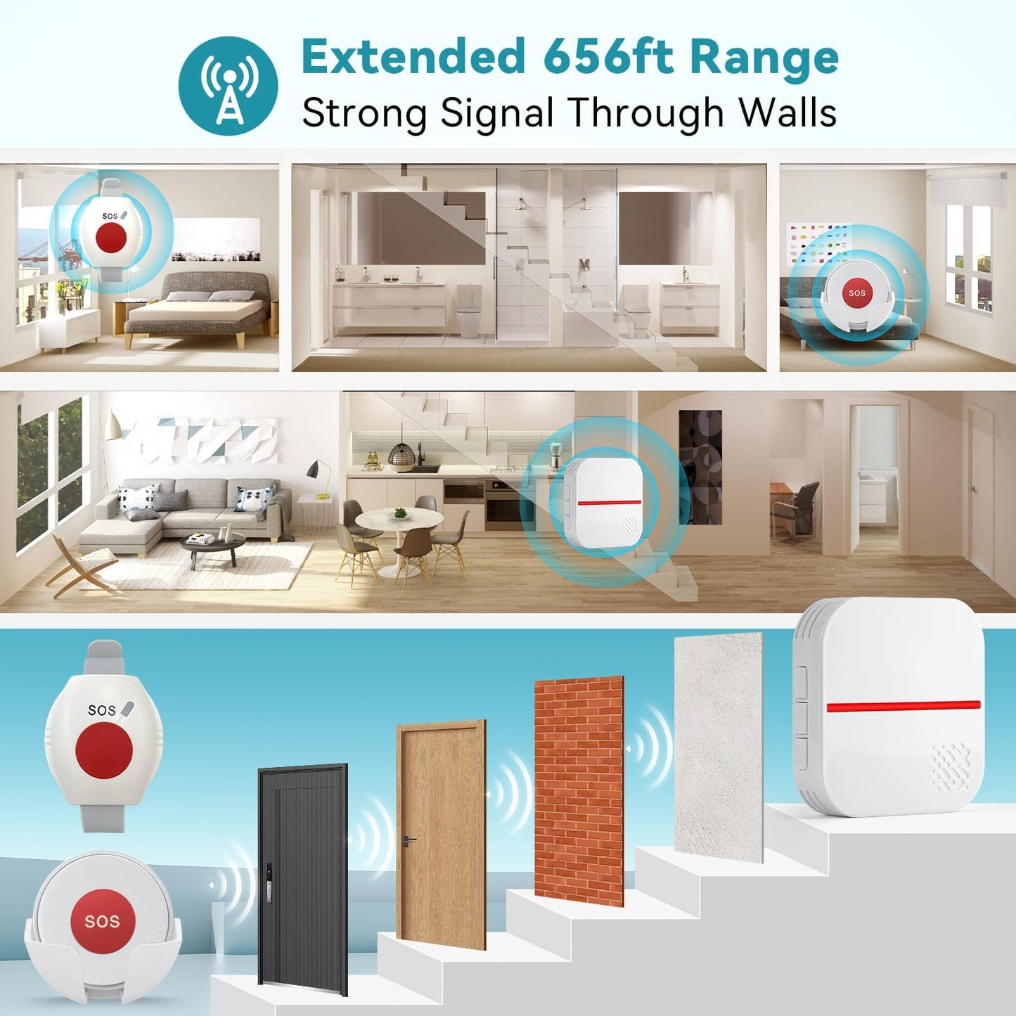 WiFi Caregiver Pager Life Alert Systems for Seniors No Monthly Fee App Control Medical Alert Systems for Seniors, 1Waterproof Call Button+ 1Watch Button 1Receiver(Only Supports 2.4GHz Wi-Fi)