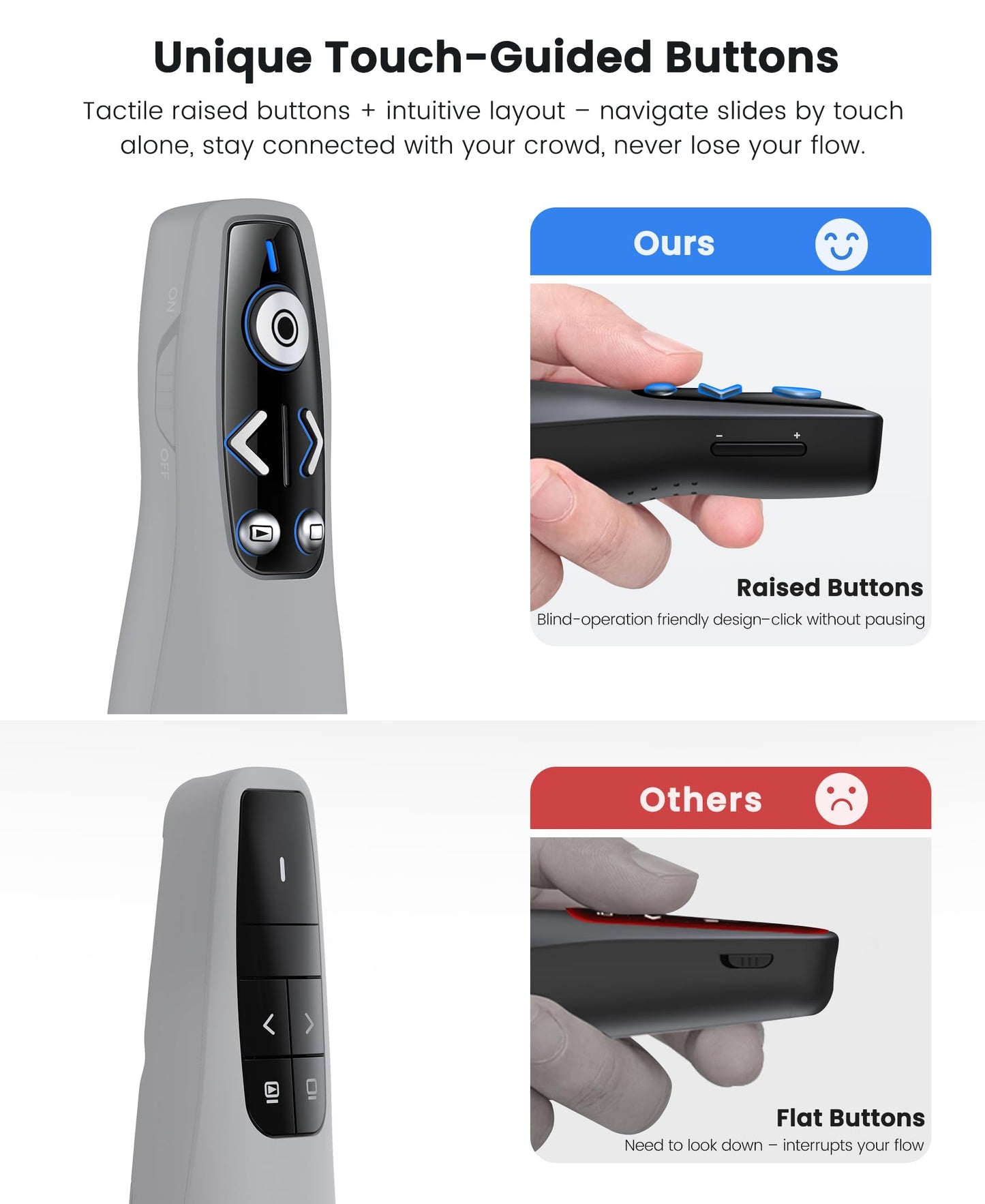 Presentation Clicker with USB-A & USB-C Receiver, 2.4GHz Wireless Presenter Remote with Volume Control & Red Light Pointer, Clicker for PowerPoint Slides Slide Advancer for Mac Computer, Plug & Play