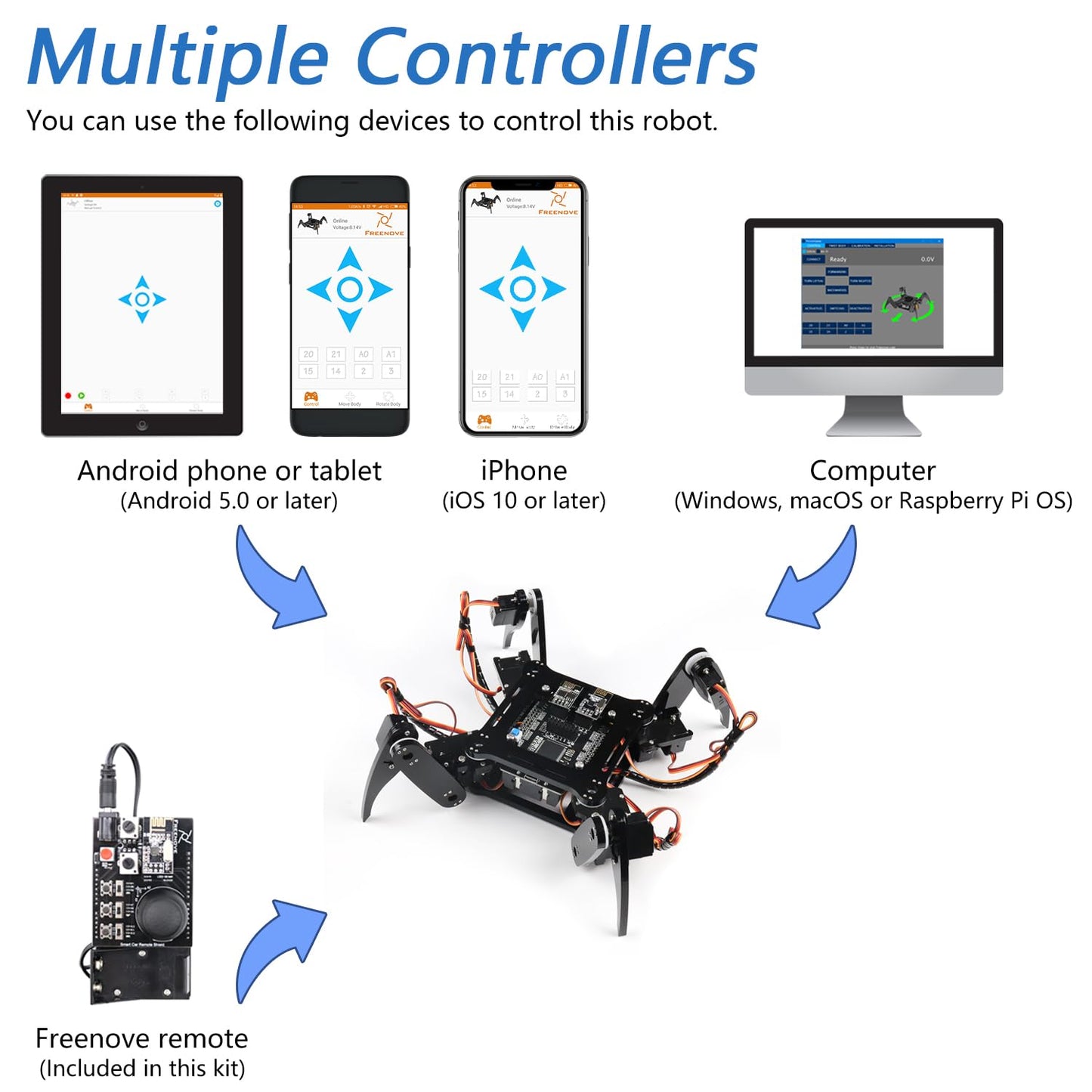 Freenove Quadruped Robot Kit with Remote (Compatible with Arduino IDE), Walking Crawling Twisting, App Remote Control, Servo STEM Project