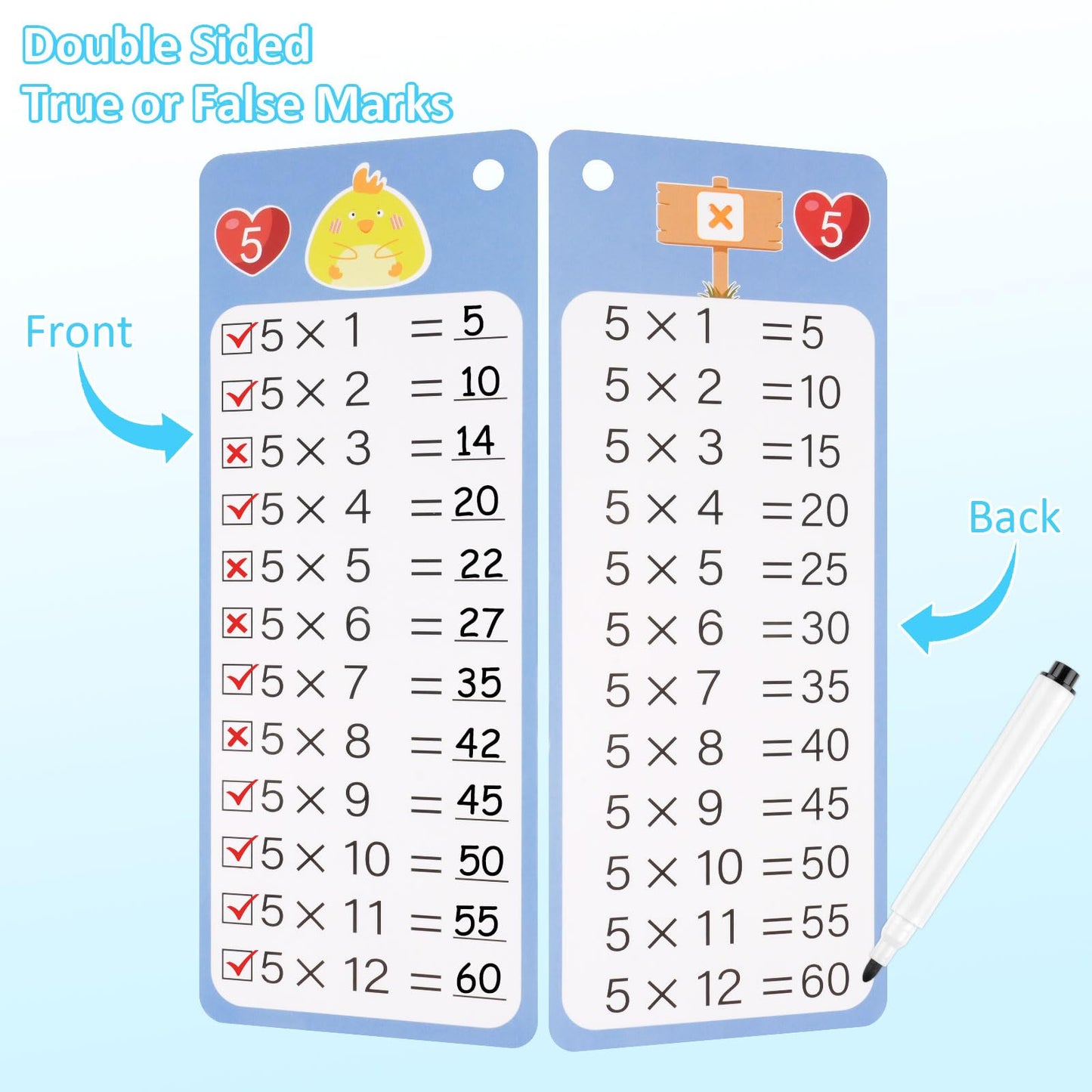 PEASUG Multiplication and Division Flash Cards 30 Pcs, 0-12 Math Flash Cards with 4 Dry Erase Pens 2 Rings, Educational Time Table Flash Cards for 1st-3rd Graders Multiplication Game