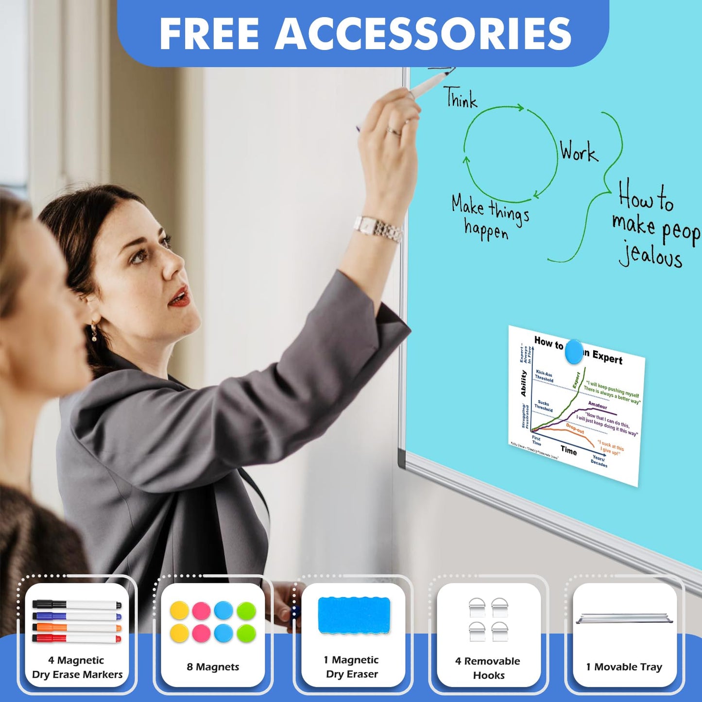WALGLASS Magnetic Whiteboard 24"x18" Dry Erase White Board for Walls with Pen Tray, Aluminium Frame and Dry-Wipe Writing Surface for School, Home, and Office (Blue)