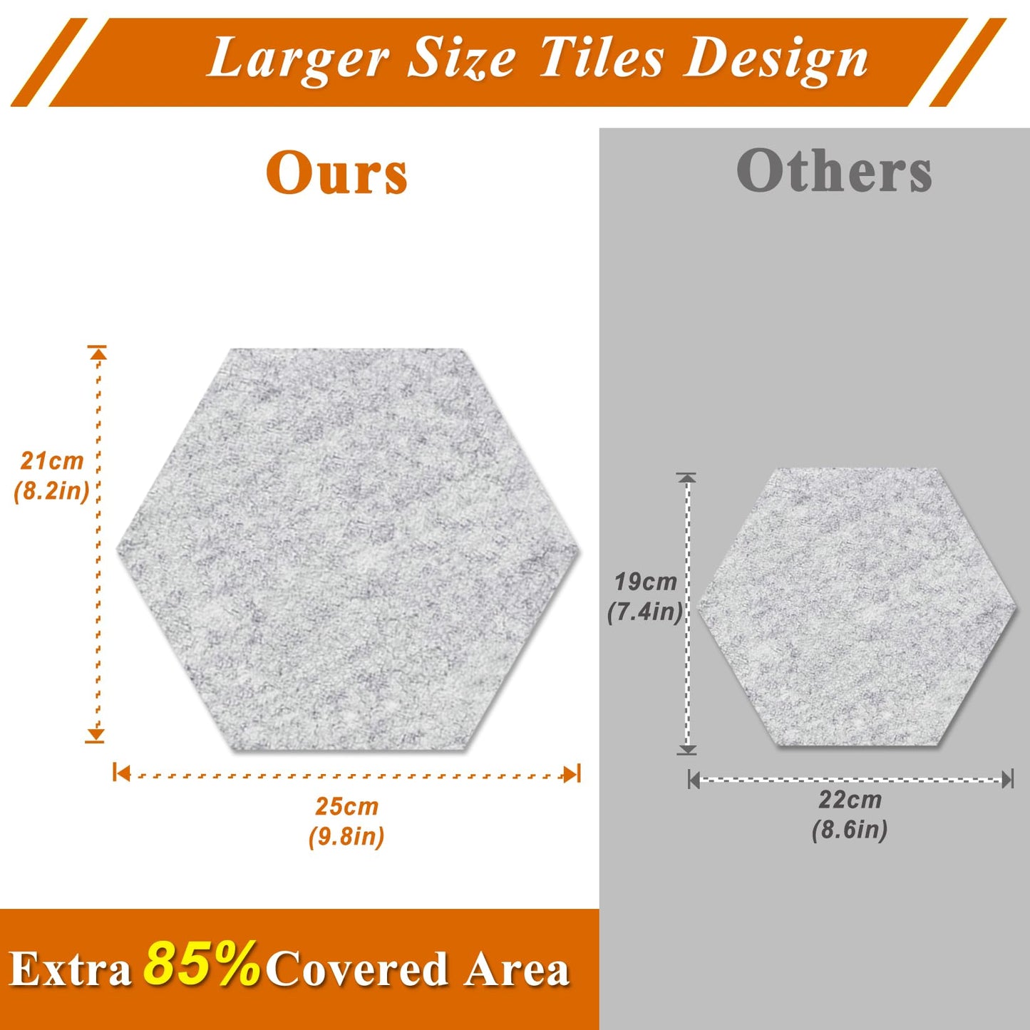 HULAVO Large Hexagon Felt Cork Board Tiles, Self Adhesive DIY Felt Bulletin Board Pin Board with 35 Pushpins for Office School Home Wall Decor Stickers Memos Photos Display(Gradual Purple)