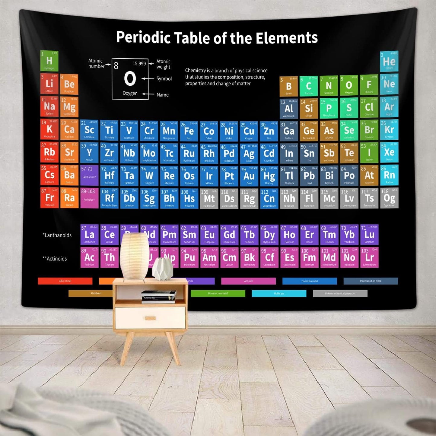 Sanzugh Periodic Table of Elements Poster Tapestry, Science Lab Chemistry Educational Decor Art Tapestries Wall Hanging for Classroom Kids Bedroom Dorm Teacher Office Desk Decor 80X60