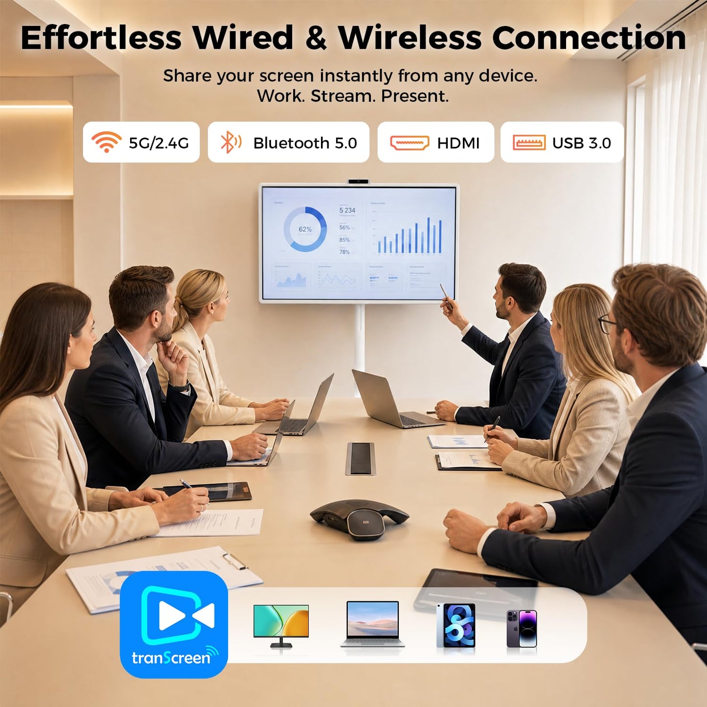 32" Portable Smart Touchscreen Tablet TV on Wheels, Android 15 OS Mobile Smart Display with Google EDLA Certification, 8GB+128GB, Built-in Battery, 2K Camera, Wireless Casting, Rotating Rolling Stand