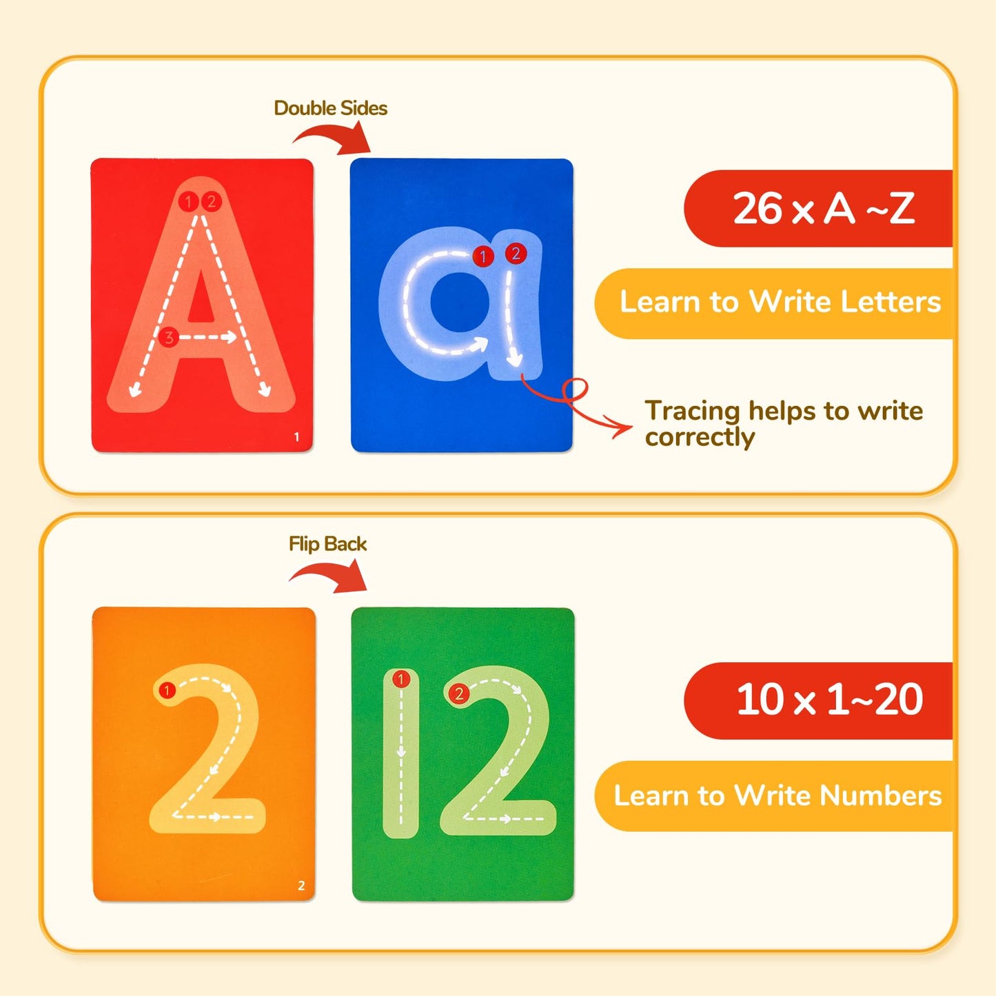 JoyCat Wooden Letter Tracing Board for Toddlers 3-5, Magnetic Alphabet & Number Writing Practice Board with 36 Double-Sided Cards, Reusable Preschool Handwriting Toy, Travel Learning Activity