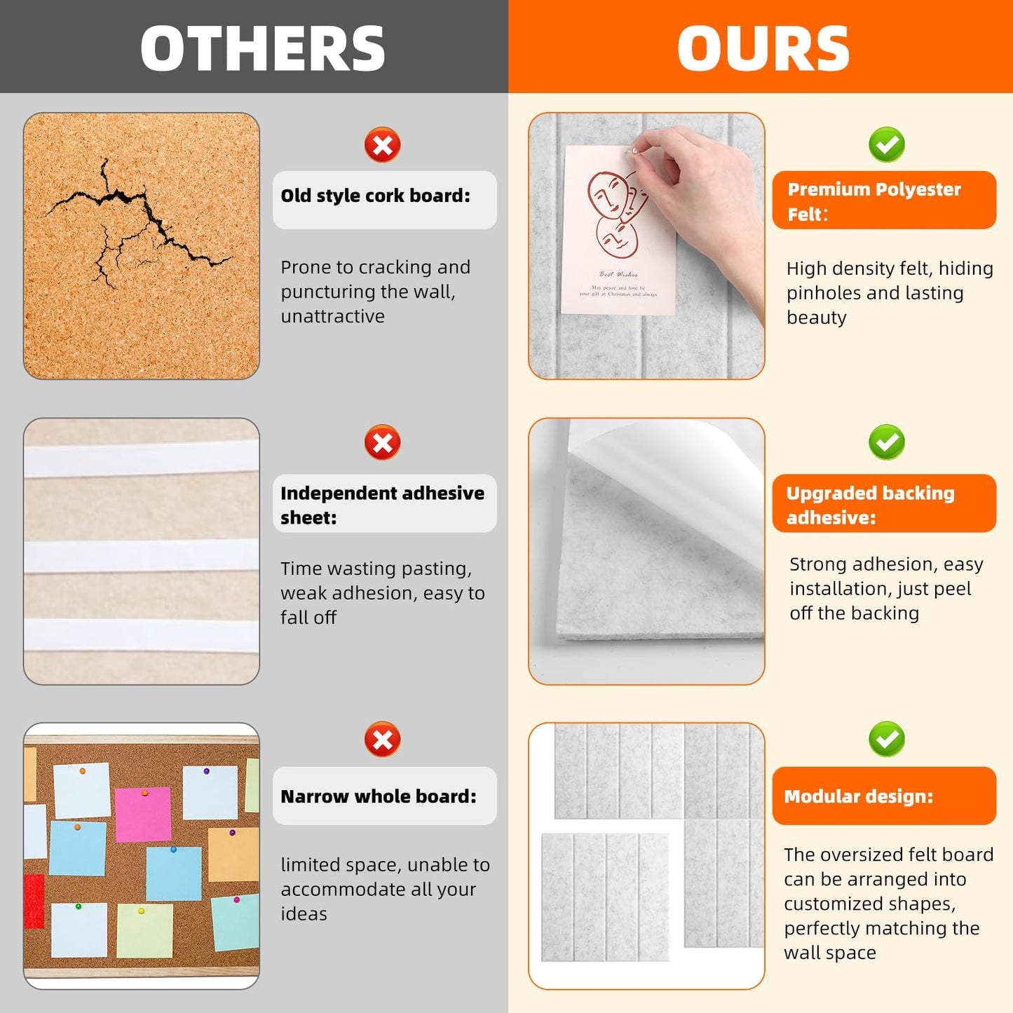 Large Felt Bulletin Board 59" x 35.5" 15 Pack Self-Adhesive Modular Felt Tiles, Cork Board Alternative for Wall, Acoustic Soundproof Panels for Home Office Classroom Decor with 50 Push Pins (Grey)