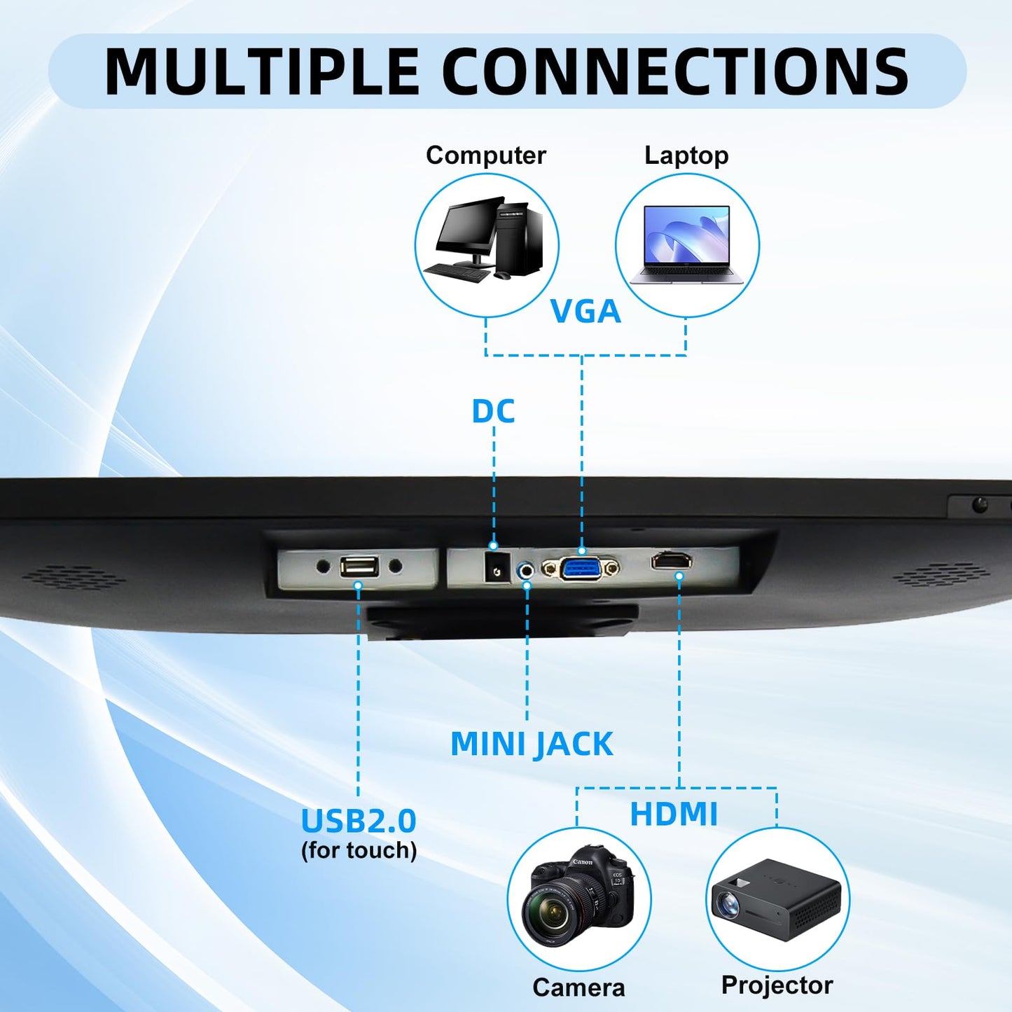 FYHXele 22 Inch Touchscreen Monitor, IPS FHD 1080P Touch PC Display, 75Hz, LED Backlit Multi-Touch Monitor, VESA, HDMI & VGA & USB Computer Touch Screen for Gaming, Business, Warehouse, Bar, Gym