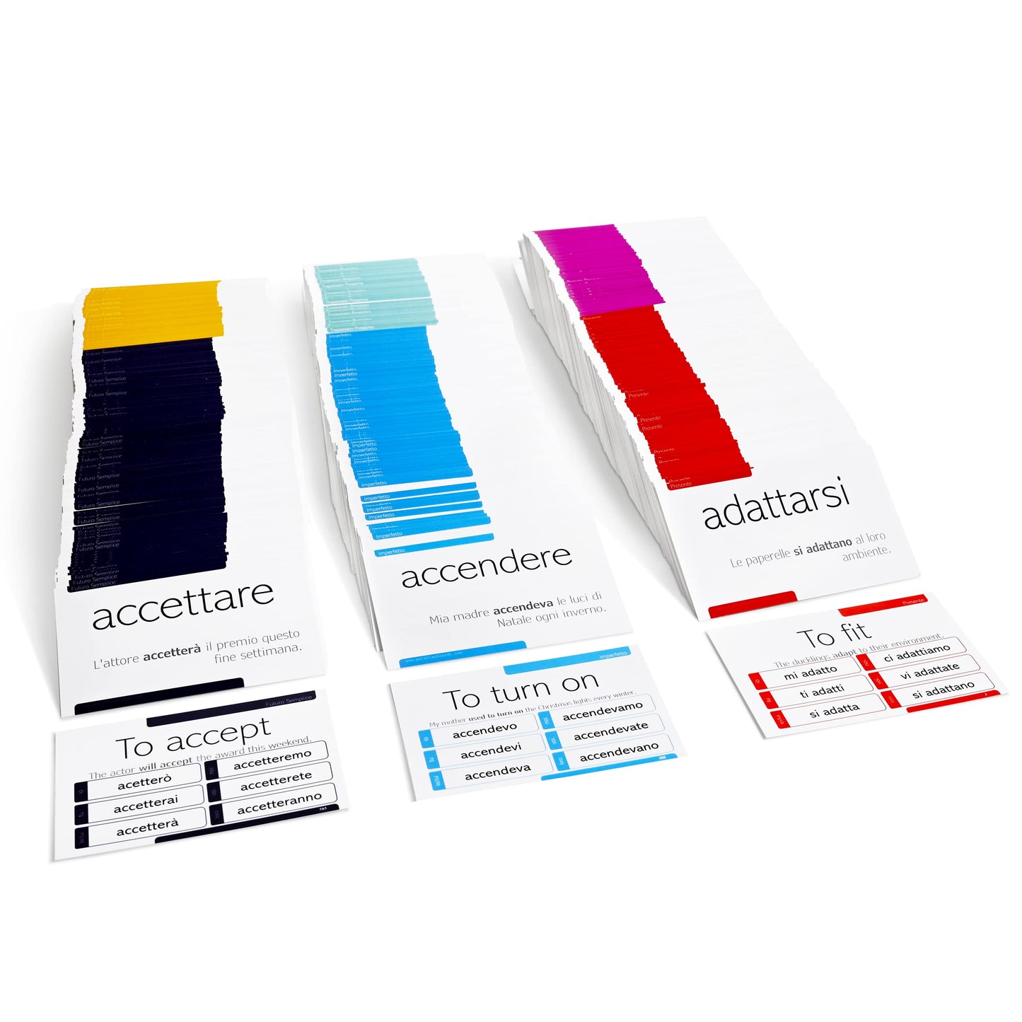 Pat's Flash Cards 800 Italian Conjugation Flash Cards - 200 Verbs with Full Examples in Both Italian and English and 6 Different Tenses Made in The U.S.A