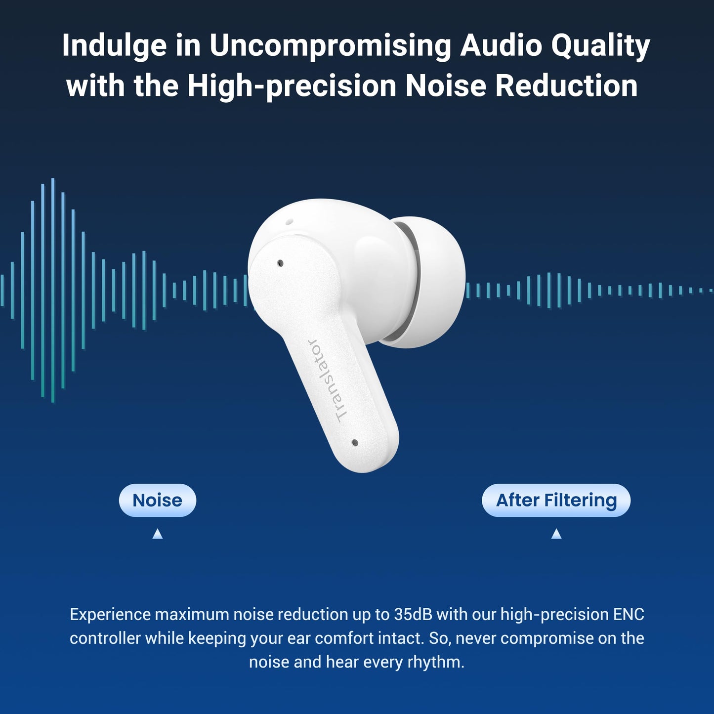Anfier M3 AI Translator Earbuds Real Time, Online Translation Device in 144 Languages & Accents, 3-in-1 Two-Way Audifonos Traductores Inglés Español, Language Headphones for iOS & Android (White)