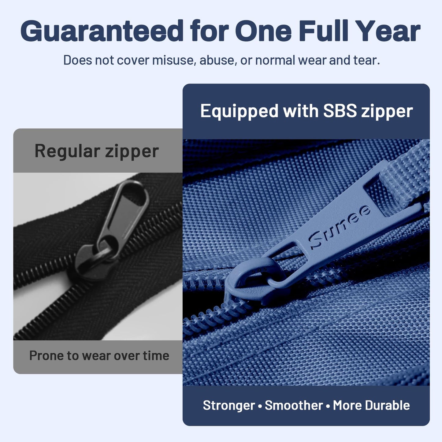 SUNEE Zipper Binder 3 Ring, 3 Inch O-Ring with Handle and Shoulder Strap, 600-Sheet Capacity, 5-Tab Expanding File Folder, Multi-Pockets for Middle School Organizer Binder with Zipper, Navy Blue