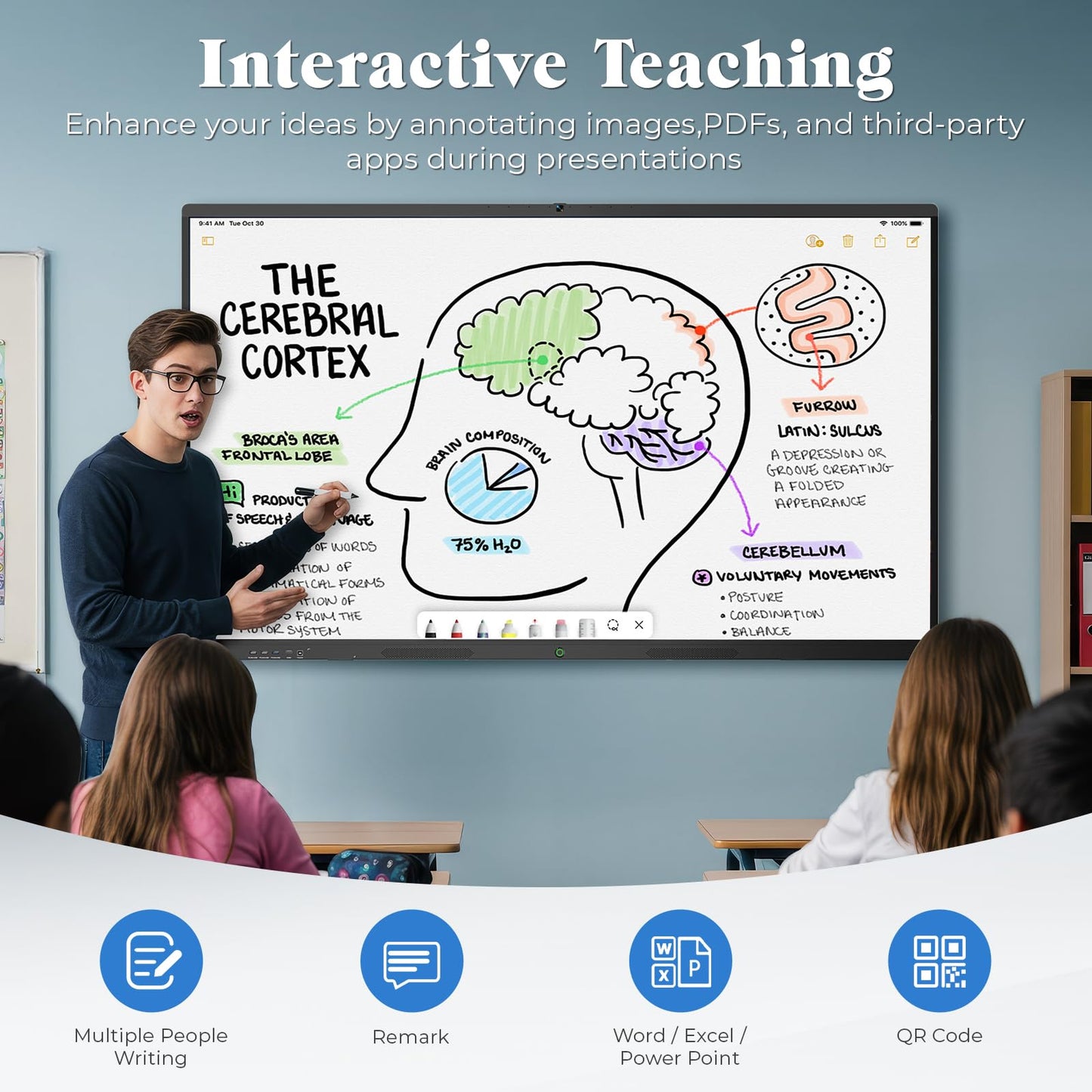 JASZDOT 65'' Smart Board, 4K UHD Interactive Touchscreen Whiteboard, Android 14 8+128GB Wireless Smartboard for Classroom Home Office Studio